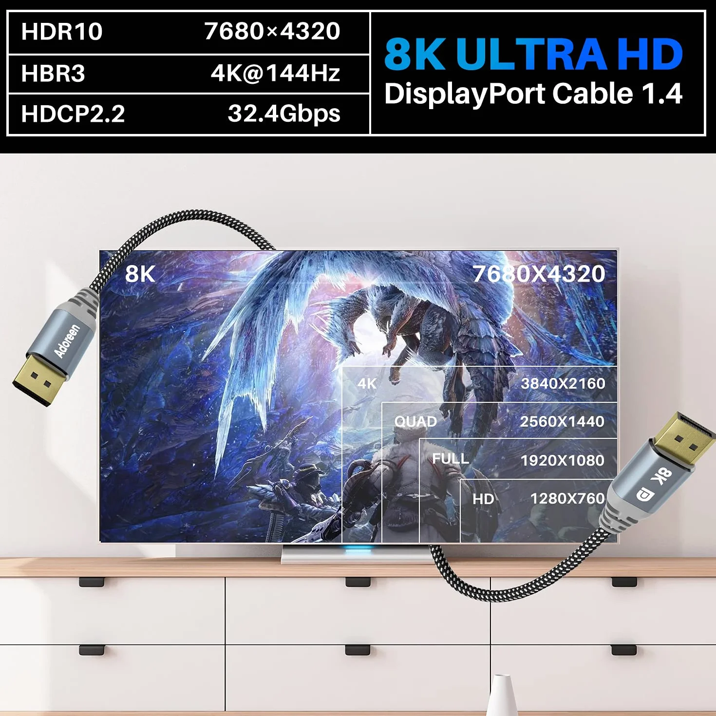 Kabel 8K DisplayPort 1.4, 2 sztuki, kabel Adoreen DP (od 1,5-30FT) 8K przy 60 Hz 4K przy 144 Hz 2K 1080P 240Hz 32,4 Gb/s HBR3 HDCP HDR, FreeSync G-Sync, pleciony port wyświetlacza do grafiki monitora