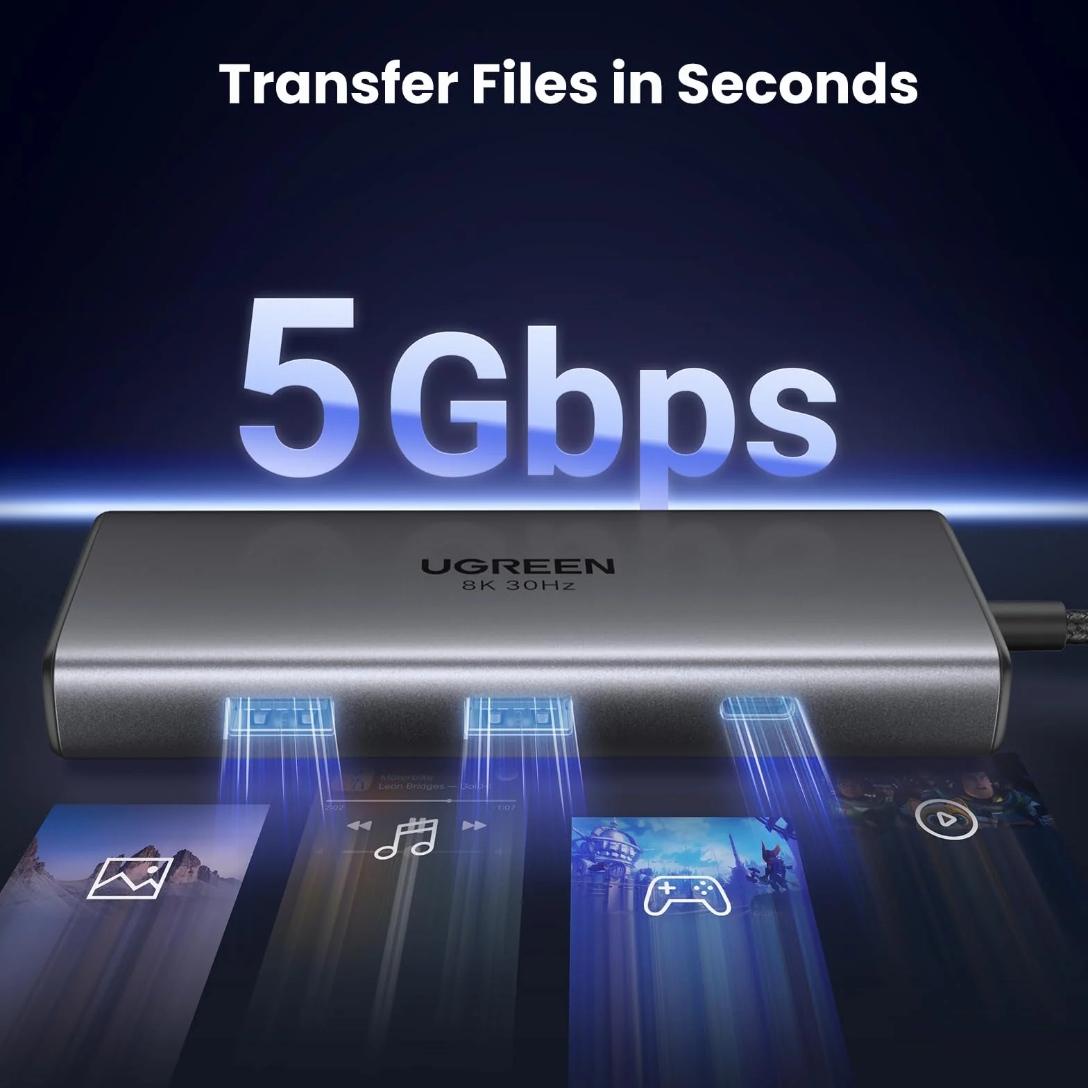 UGREEN USB C Docking Station Dual HDMI