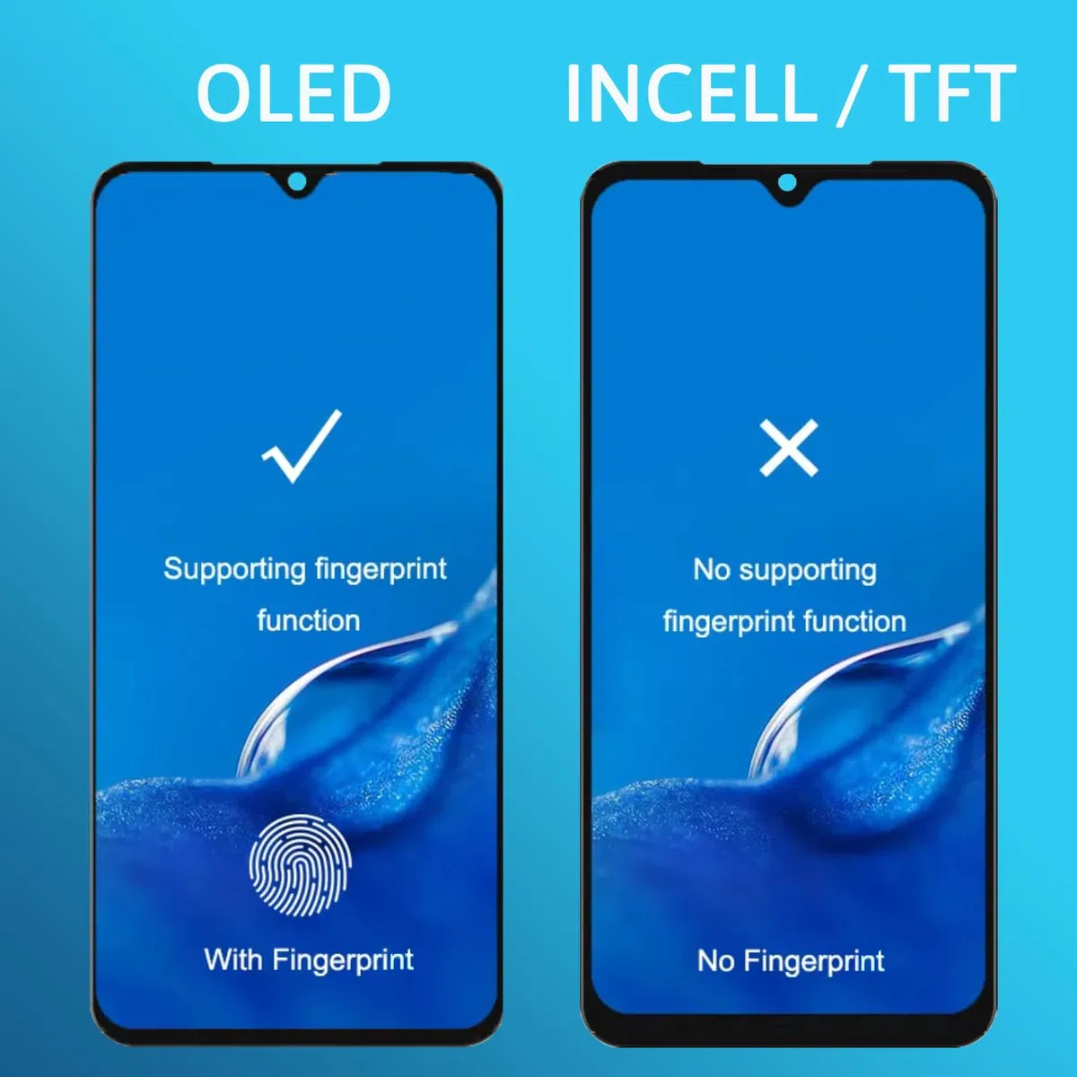 It'Go Wyświetlacz Full OLED do Google Pixel 6 Pro G8VOU (odcisk palca), ekran LCD, ekran dotykowy z narzędziami, czarny, z ramką, wysoka jakość