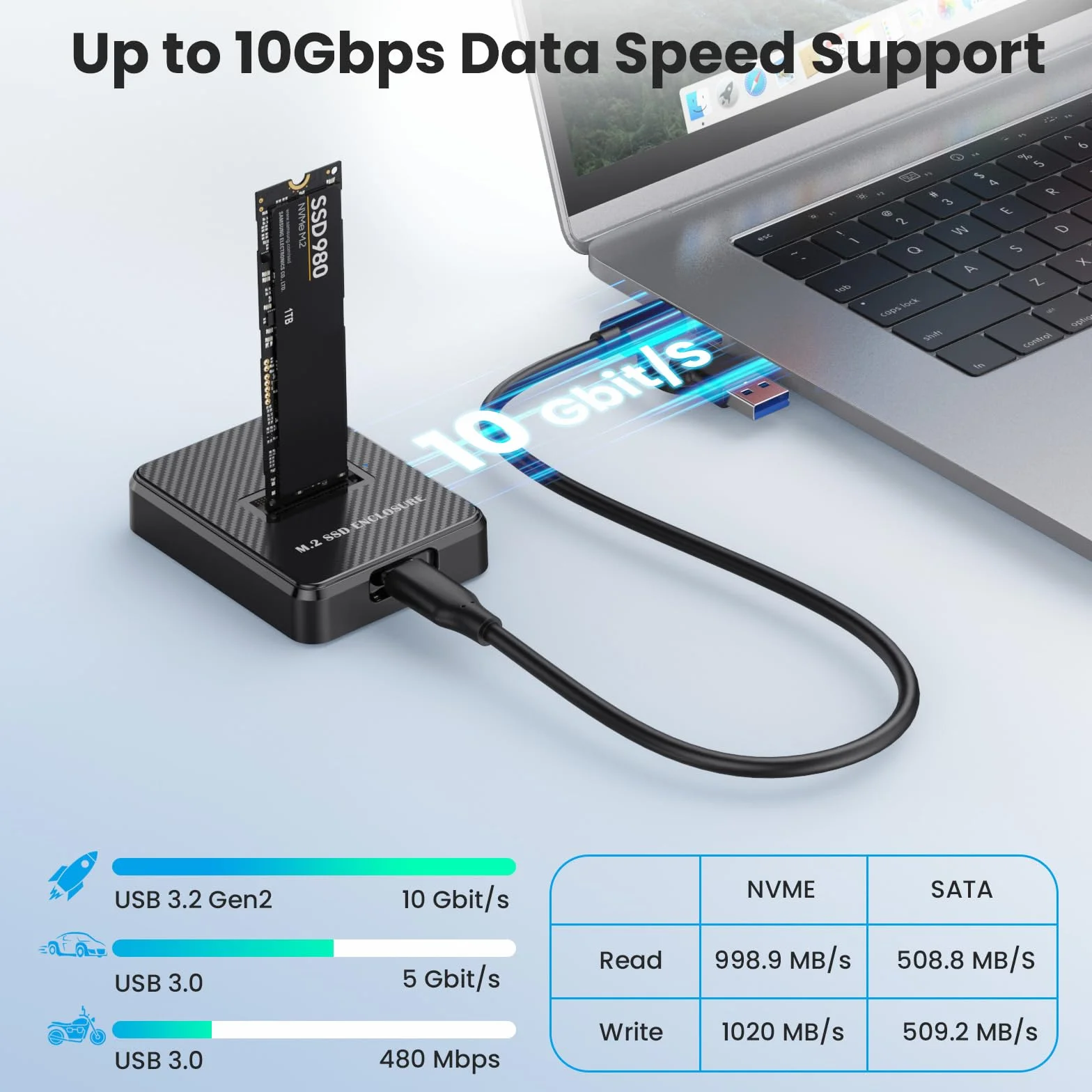 M.2 NVMe & SATA to USB C Docking Station, M2 SSD to USB A Reader Adapter for Both M.2 (M Key, B+M Key) NVMe NGFF SATA Dock, Size for 2280 2260 2242 2230 M2 Based SSD to USB Adapter 10Gbps