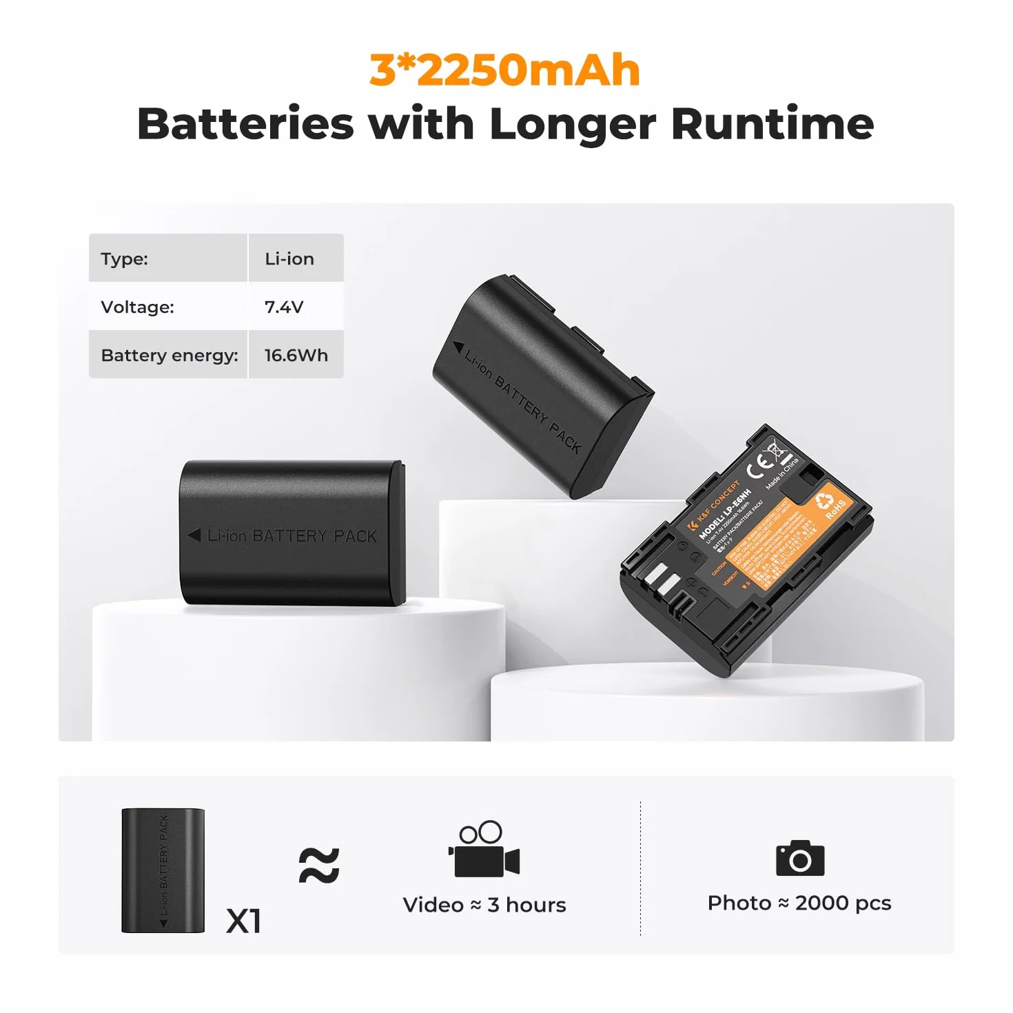 K&F Concept LP-E6NH akumulator, 2250 mAh (3 sztuki) i ładowarka 3-gniazdkowa, zestaw akumulatorów, kompatybilny z EOS R7, R5, R6, EOS II, 5D III, IV