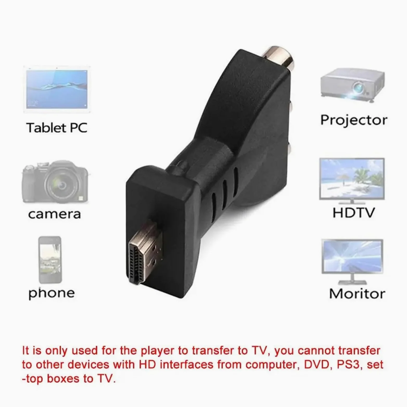 Adapter HDMI do 3RCA AV Digital Converter for PC Projector TV Box