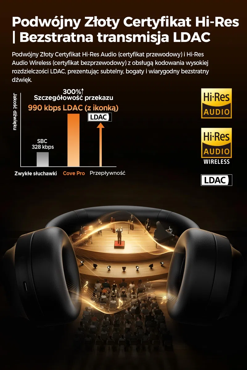 SOUNDPEATS Cove Pro Hybrid Słuchawki Nauszne z Aktywnym Tłumieniem Hałasu 7 Mikrofonów, Bezprzewodowe Słuchawki Bluetooth 6.0, Podwójny Certyfikat Hi-Res z LDAC, 95H Odtwarzania, Nastawny EQ