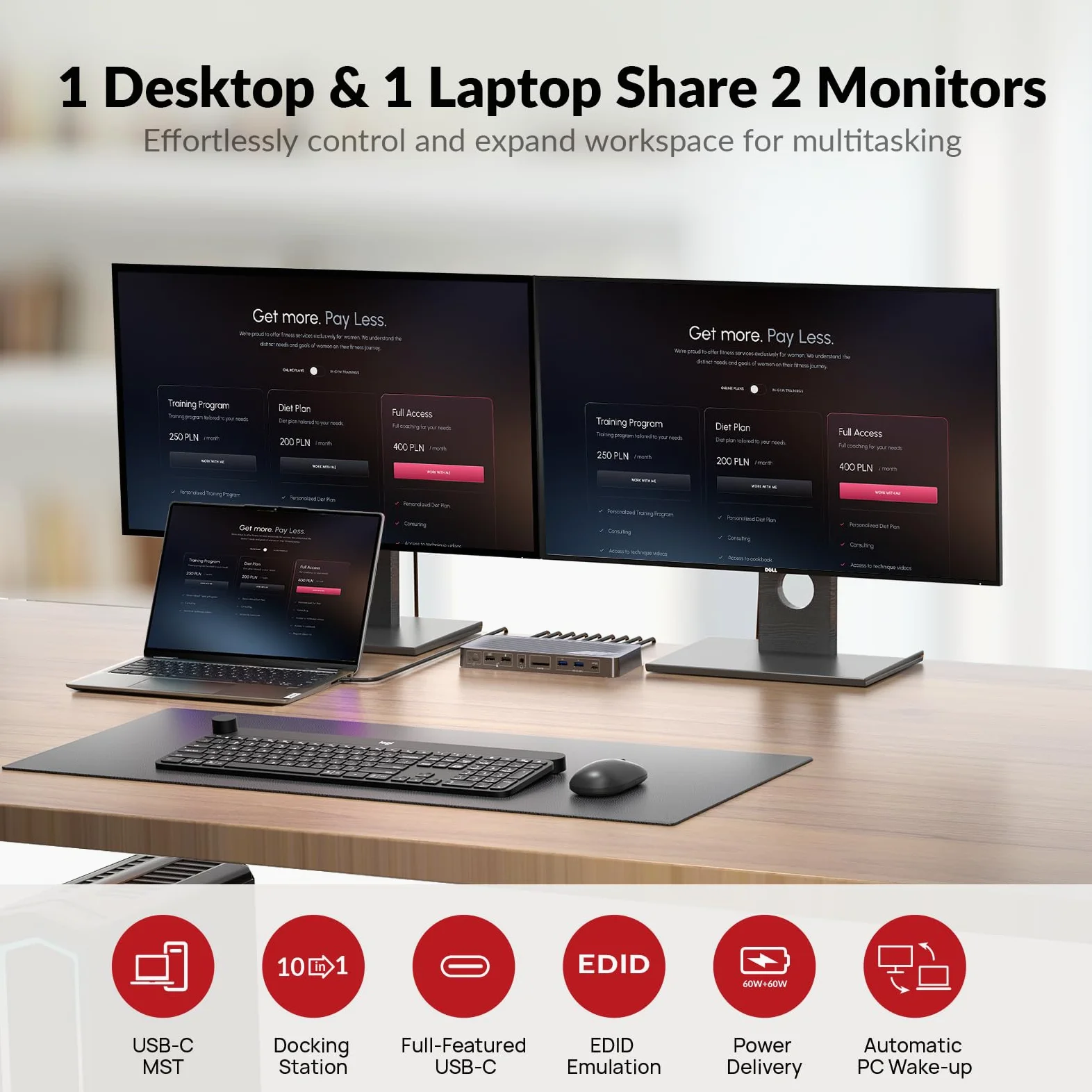 AV Access Docking Station Dual Monitor for Laptop & Desktop, KVM Switch 2 Monitors 2 Computers with Ethernet, EDID, 4K@60Hz Dual Display, 4xUSB, 1xUSB-C, Power Supply for Laptop, Audio, SD