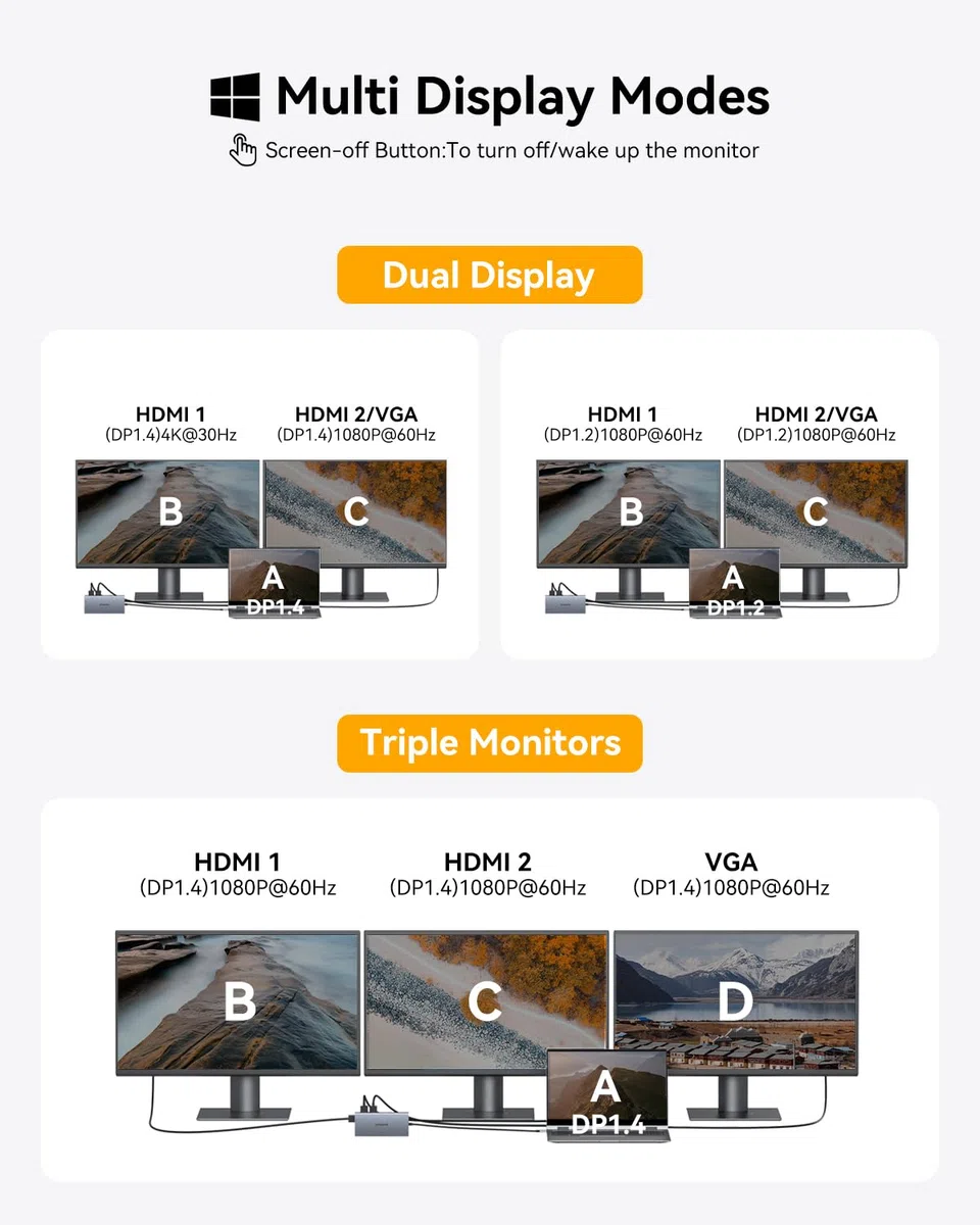 Adapter koncentratora USB C, 10 w 1 USB C na USB HDMI, koncentrator Ethernet, USB C, 4K przy 60 Hz, HDMI+Ethernet, 4 USB, port danych USB-C, czytnik kart SD/TF + 100 W PD (czarny)