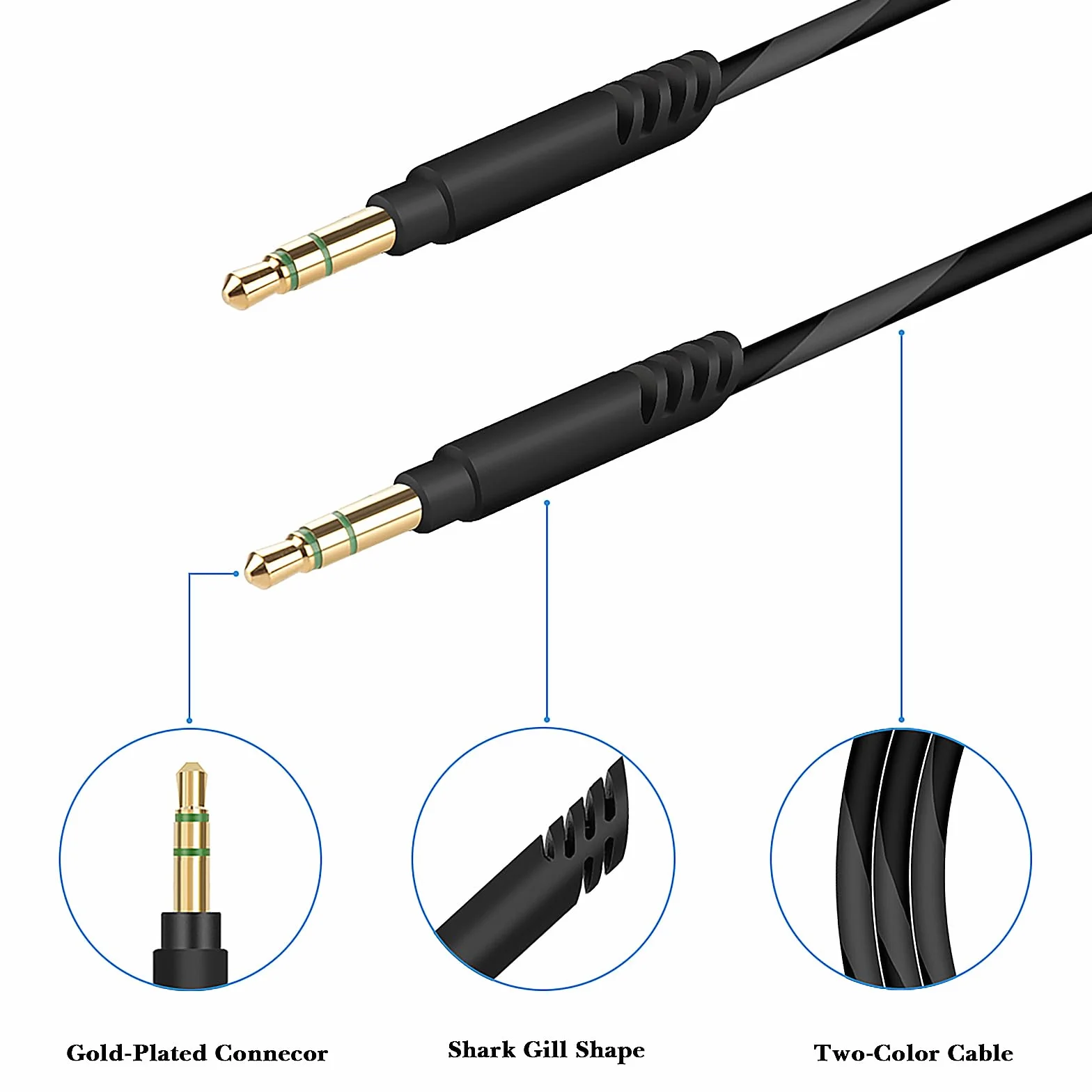 Kabel audio do Anker Soundcore H30i Life Q30 Q20i Q20 Q45 Space One ATH-M50xBT2 ATH-M20xBT SR5 słuchawki, 3,5 mm na 3,5 mm zapasowy kabel AUX (5 stóp/1,5 m)