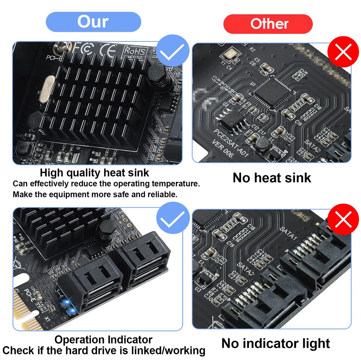 Karta kontrolera PCI-E X1 do SATA 3.0, 4-portowa karta rozszerzeń SATA III 6 Gb/s, obsługuje gniazdo PCI-Express (1 x 4X 8X 16X), obsługa SSD i HDD, dla Windows10/7/8/XP/Vista/Linux