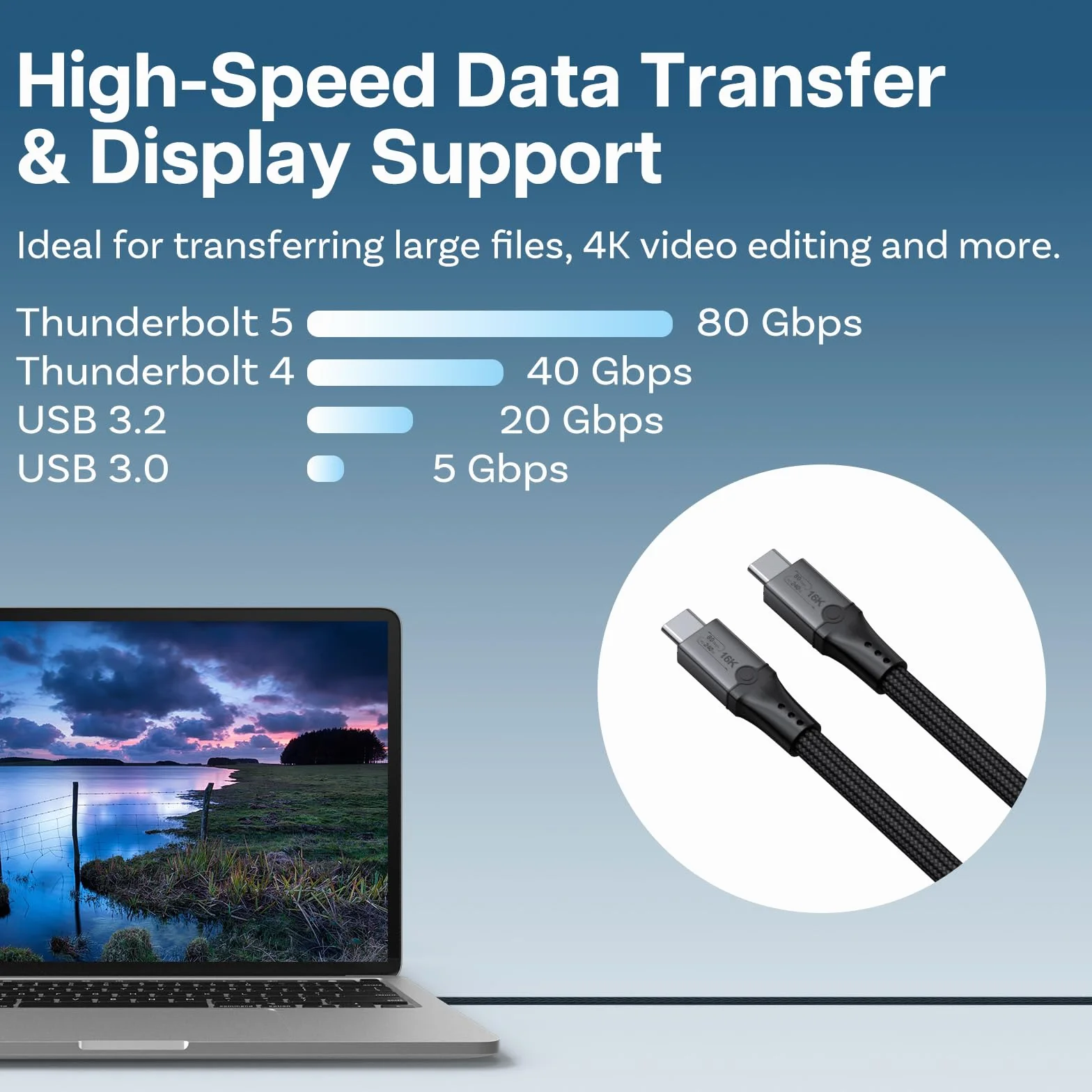 Kabel 80Gb/s do Thunderbolt 5 Firmy MMOBIEL - Kabel w Oplocie Video Display Cable 1m - 120Gb/s Przepustowości, ładowanie 240W do iPhone 17/16 / 15, Thunderbolt 5/4 / 3, USB4, USB-C - Czarny