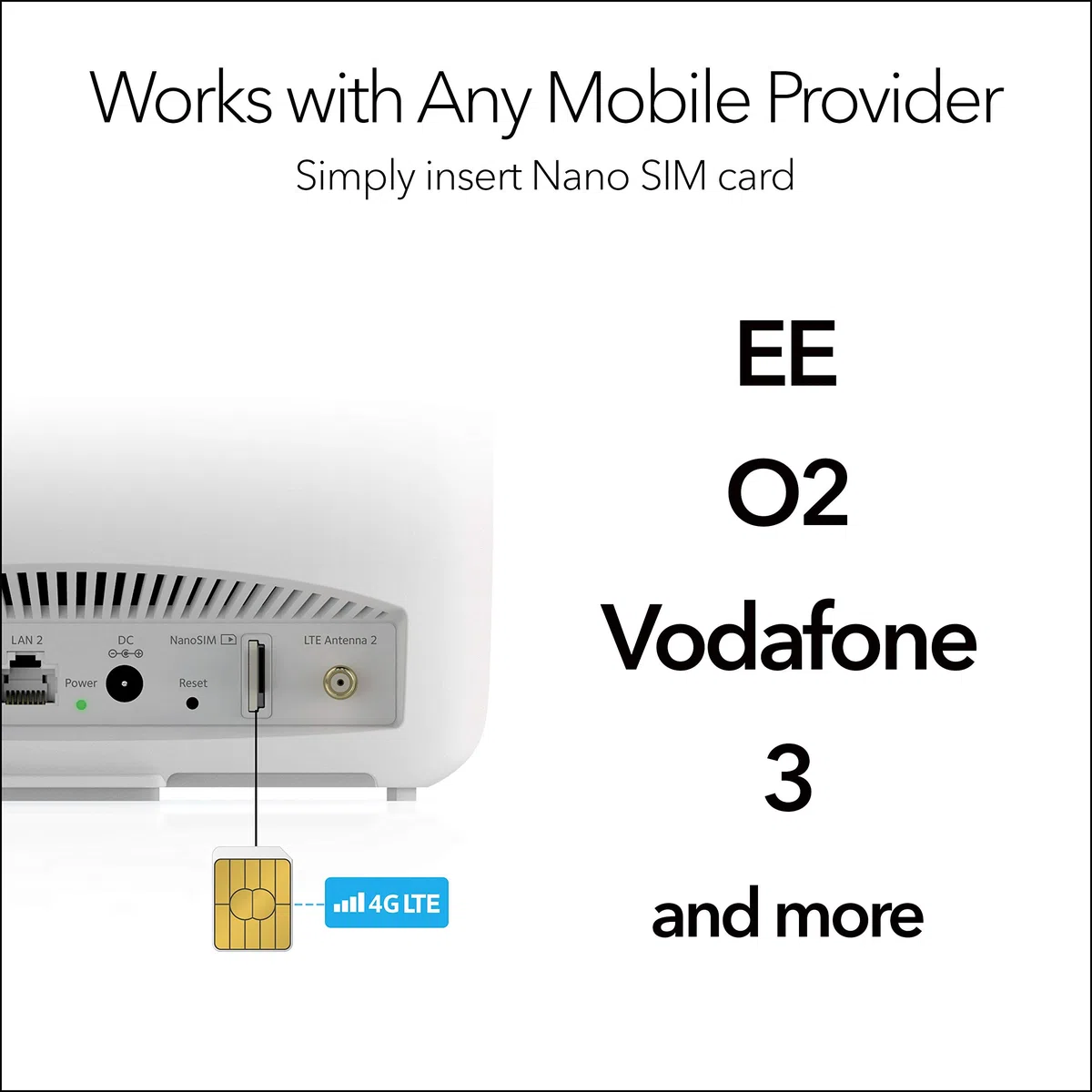 Netgear Orbi LBR20 4G LTE oraz Router WLAN z Kartą SIM, Pobieranie do 1200 Mbit/s, Zintegrowany Modem 4G LTE Cat18, AC2200 Trójzakresowe WiFi