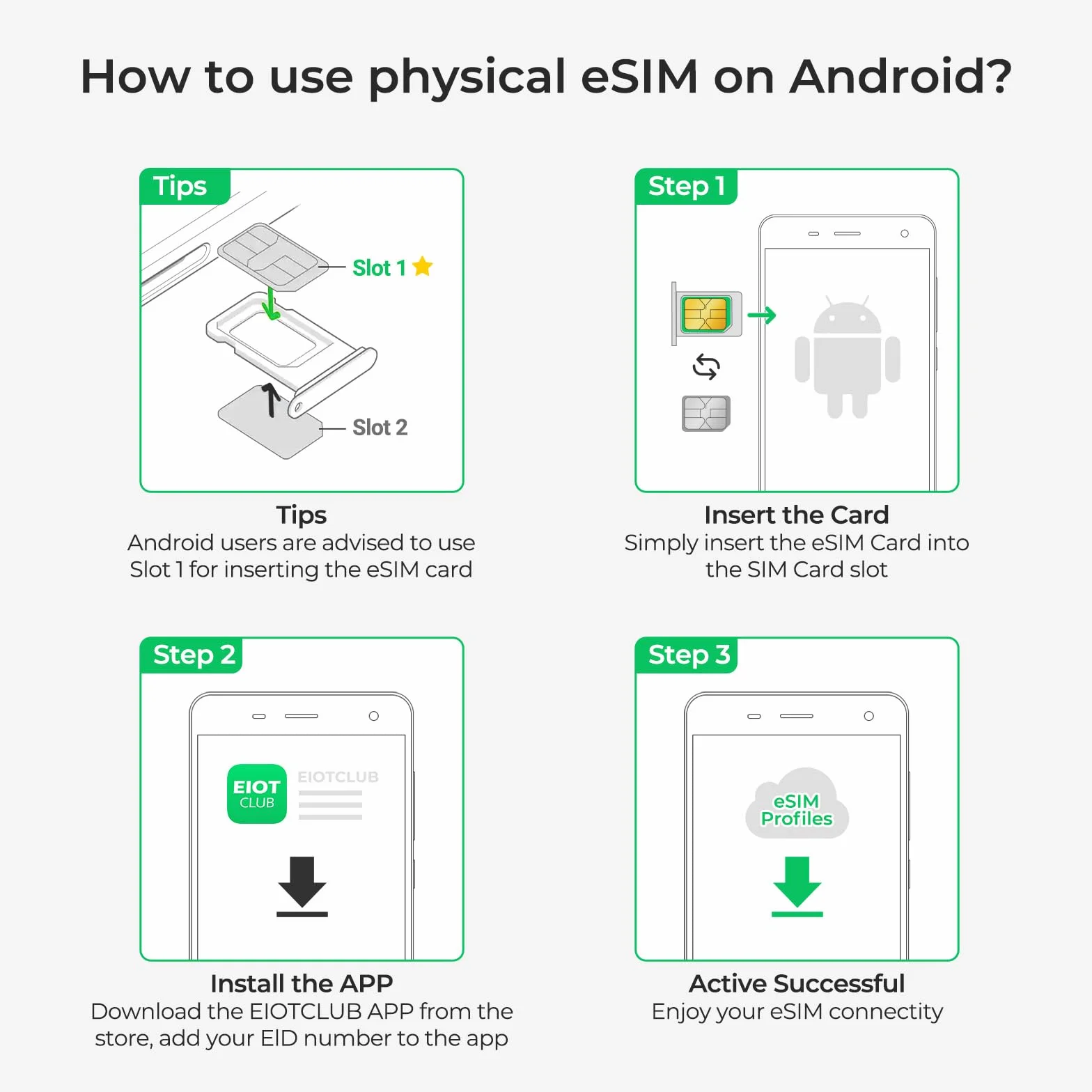 EIOTCLUB Karta ESIM do smartfonów z systemem Android, nieograniczone profile do pobrania, roaming danych w 33 krajach UE i ponad 200 krajach na całym świecie (Physical eSIM)