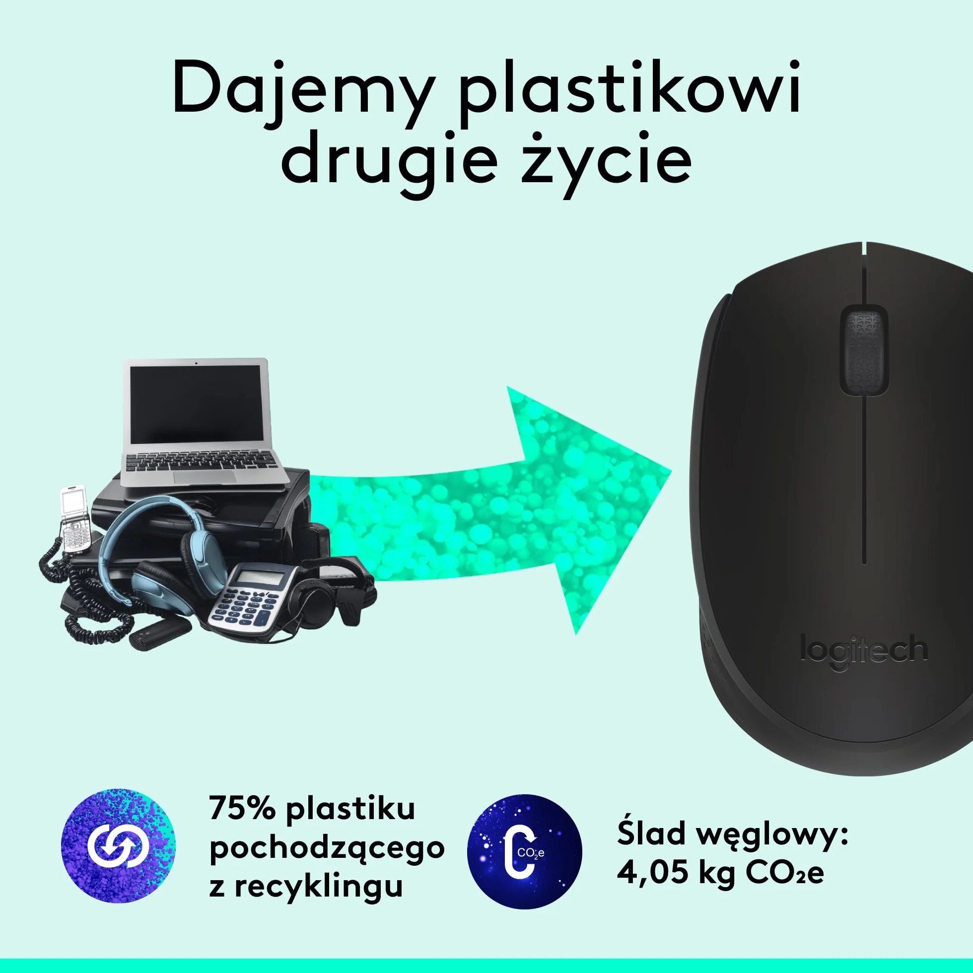 Logitech M171 Mysz Bezprzewodowa do PC, Mac, Laptopów, 2,4 GHz z Miniodbiornikiem USB, Optycznym Śledzeniem, 12-Miesięczną Żywotnością Baterii, Oburęczna - Czarny
