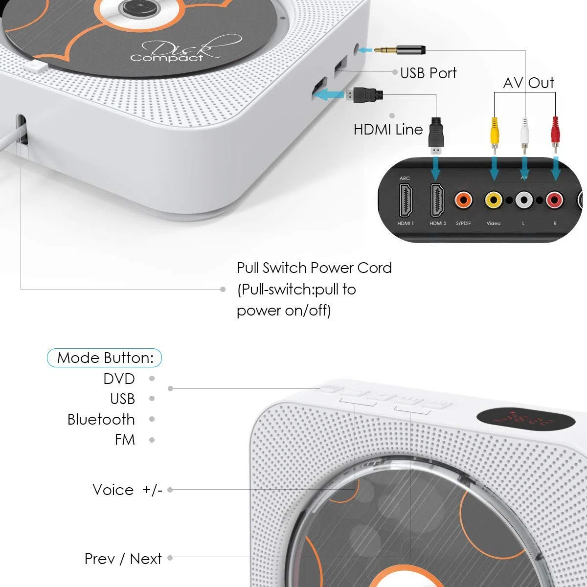 Przenośny odtwarzacz DVD/CD z Bluetooth, wbudowany głośnik Hi-Fi do montażu na ścianie domowe audio Boombox z pilotem zdalnego sterowania HDMI do podłączenia TV radio FM, odtwarzacz USB dla