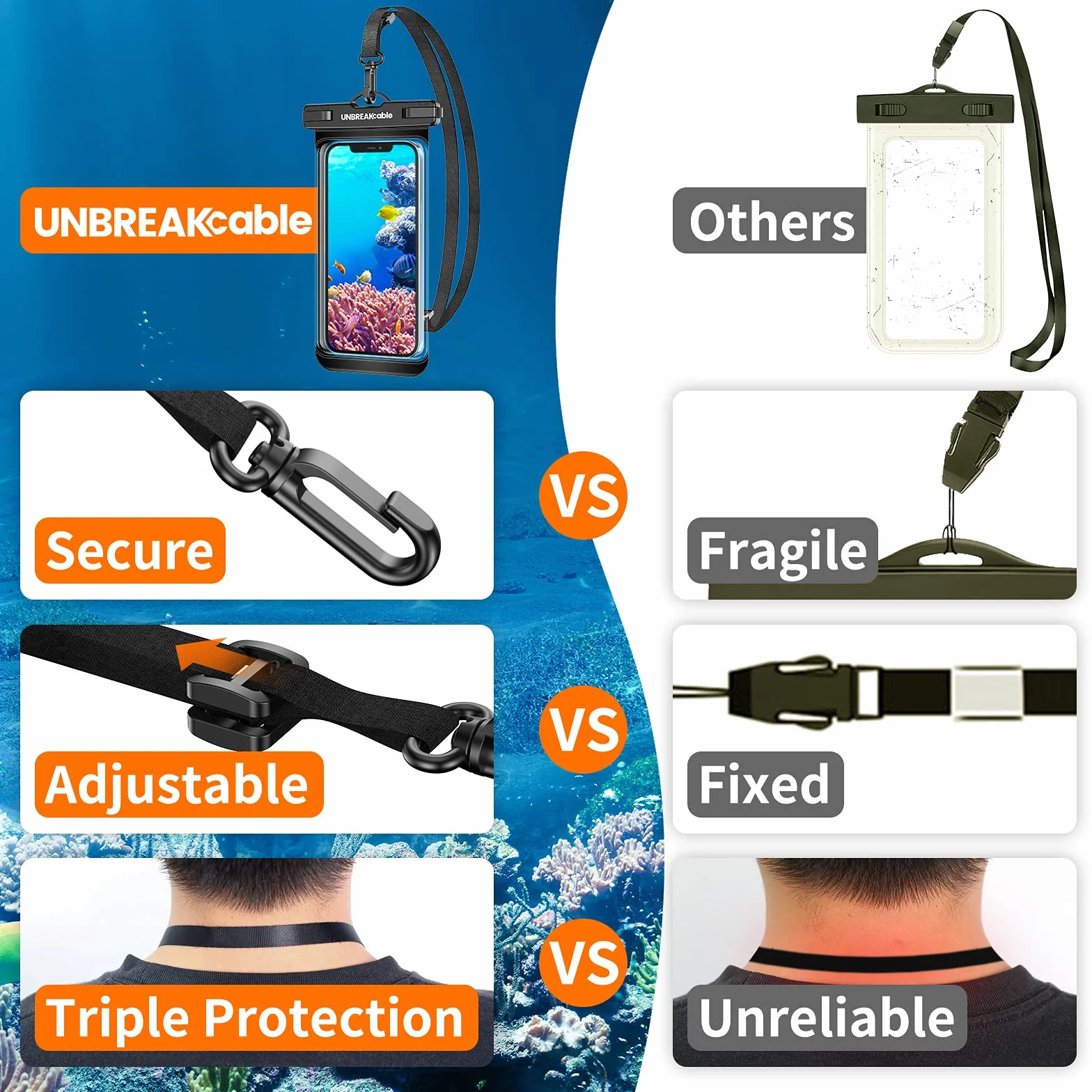 UNBREAKcable Wodoodporne etui na telefon, 2-pak IPX8 uniwersalne wodoodporne etui na telefon do iPhone 15 14 13 12 11 Pro Max XR X XS SE 2022 8 Samsung S24 S23 S22 Ultra S21 Huawei P60 Mate 60 do 7