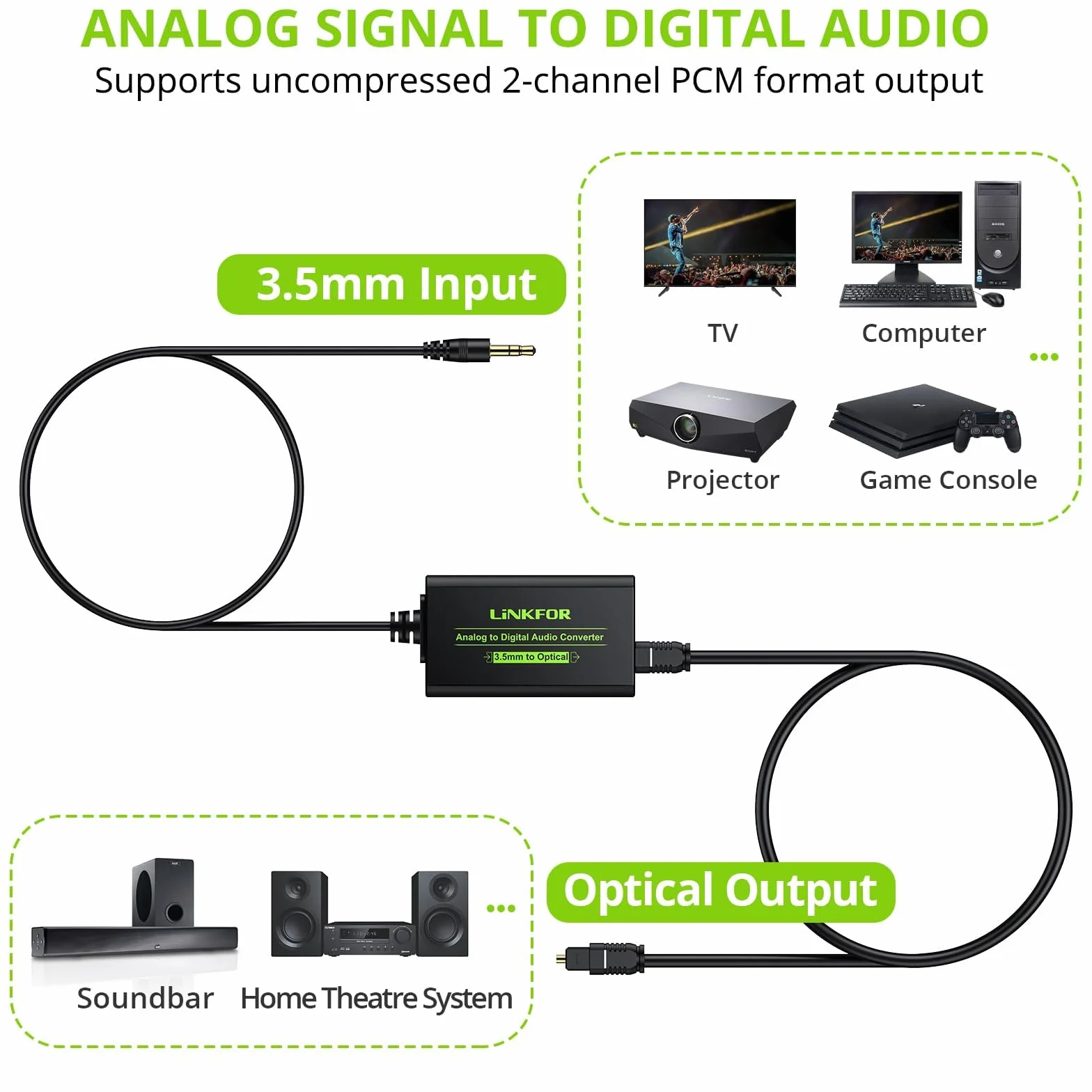 LiNKFOR Konwerter 3,5 mm na SPDIF 48 kHz analogowy cyfrowy konwerter analogowy do cyfrowego konwertera audio 3,5 mm na optyczny konwerter z kablem optycznym 1 m do PS3, DVD, Sky, Xbox, HDTV,