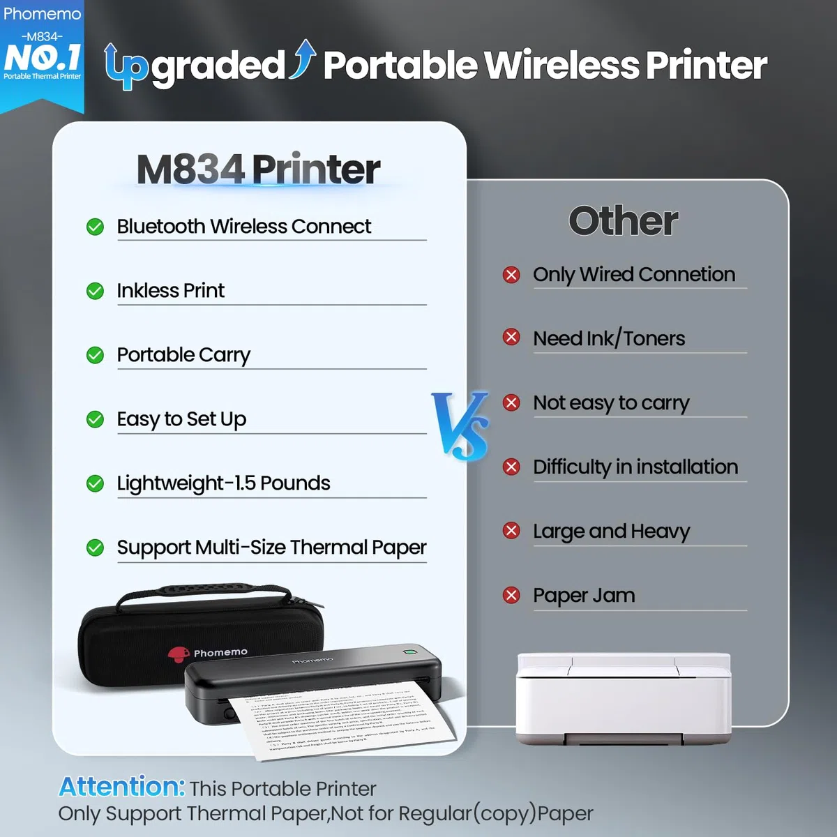 Phomemo M834 Przenośna drukarka termiczna A4, kompatybilna z telefonem i laptopem, drukarka atramentowa Bluetooth do użytku domowego, z torbą do przenoszenia i 4 rolkami termicznych jednorazowych