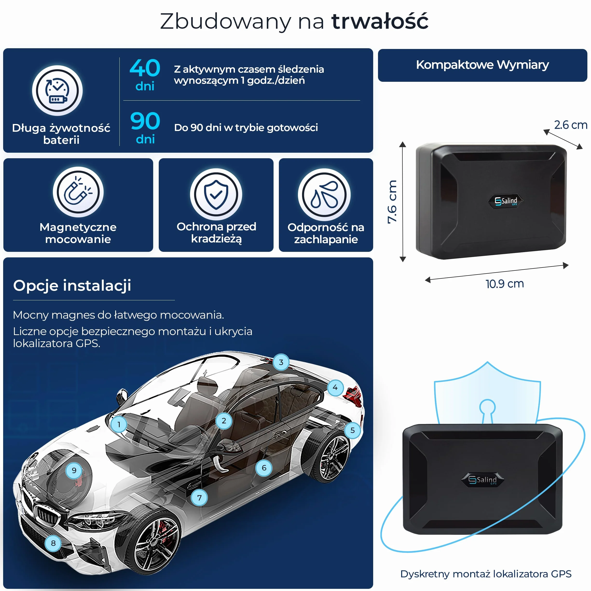 Salind 11 2G Lokalizator GPS Z Magnesem Do Samochodów Motocykli Ciężarówek – Bateria 40 Dni (90 Dni Standby) – Śledzenie Na Żywo Aplikacja Mobilna Alarm Wibracji Alarm Prędkości