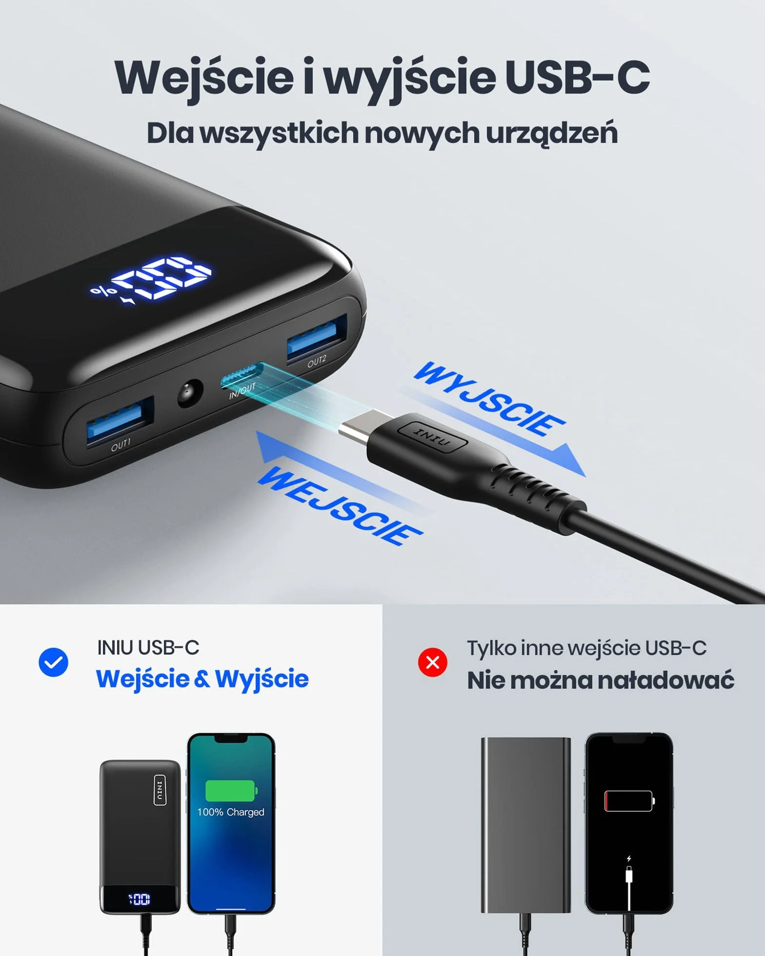 INIU Power Bank, 20000mAh Powerbank Szybkie Ladowanie USB C in & out, 22.5W PD 3.0 QC 4.0 Wyświetlacz LED Akumulator Telefon Kompatybilny z iPhone 16 15 14 13 12 Pro Max Samsung Google iPad Tablet etc