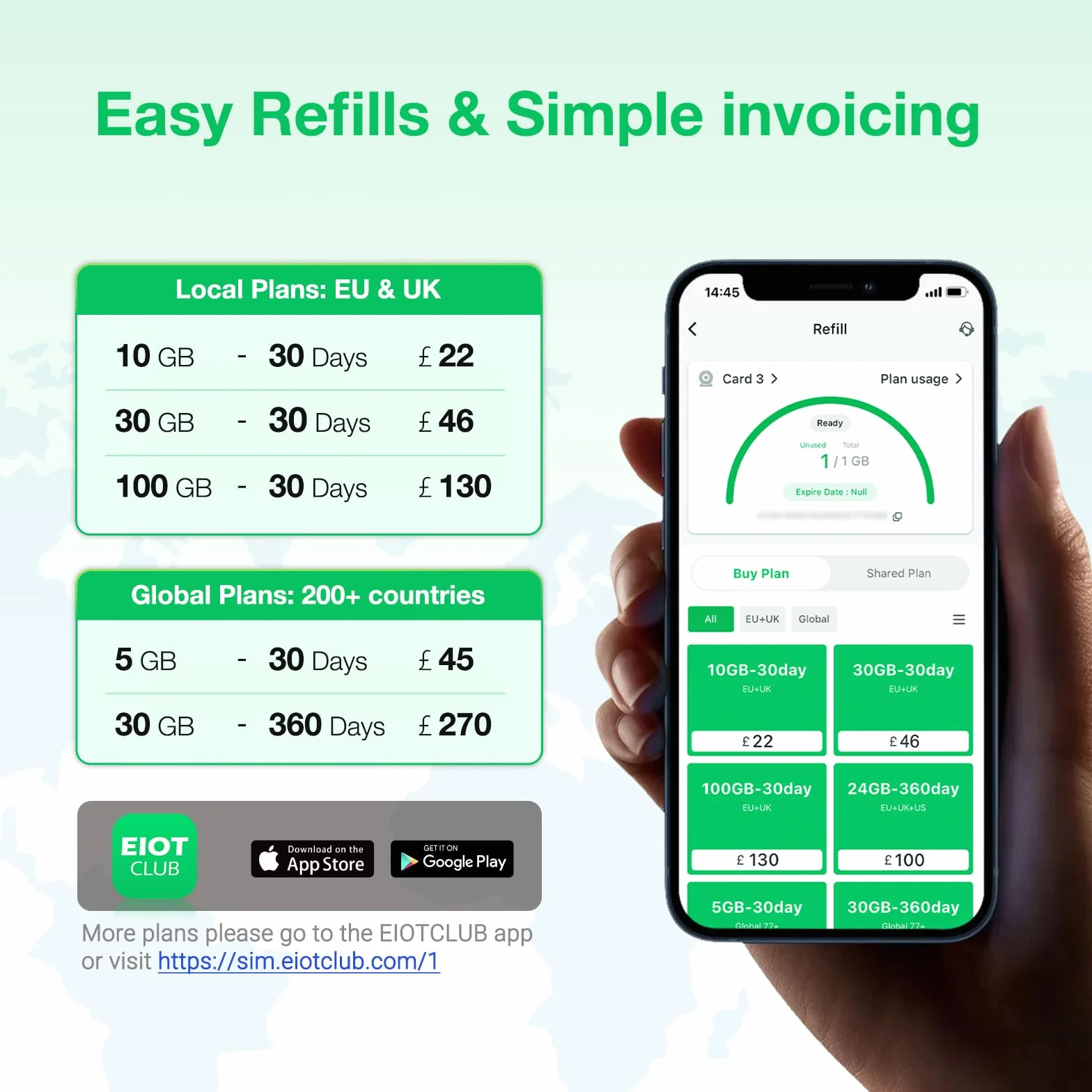 EIOTCLUB Karta SIM Prepaid do podróży, BizGlobeLink do transmisji danych, międzynarodowe dane w 200 krajach, 5G/4G LTE, bez umowy, ponowne napełnienie