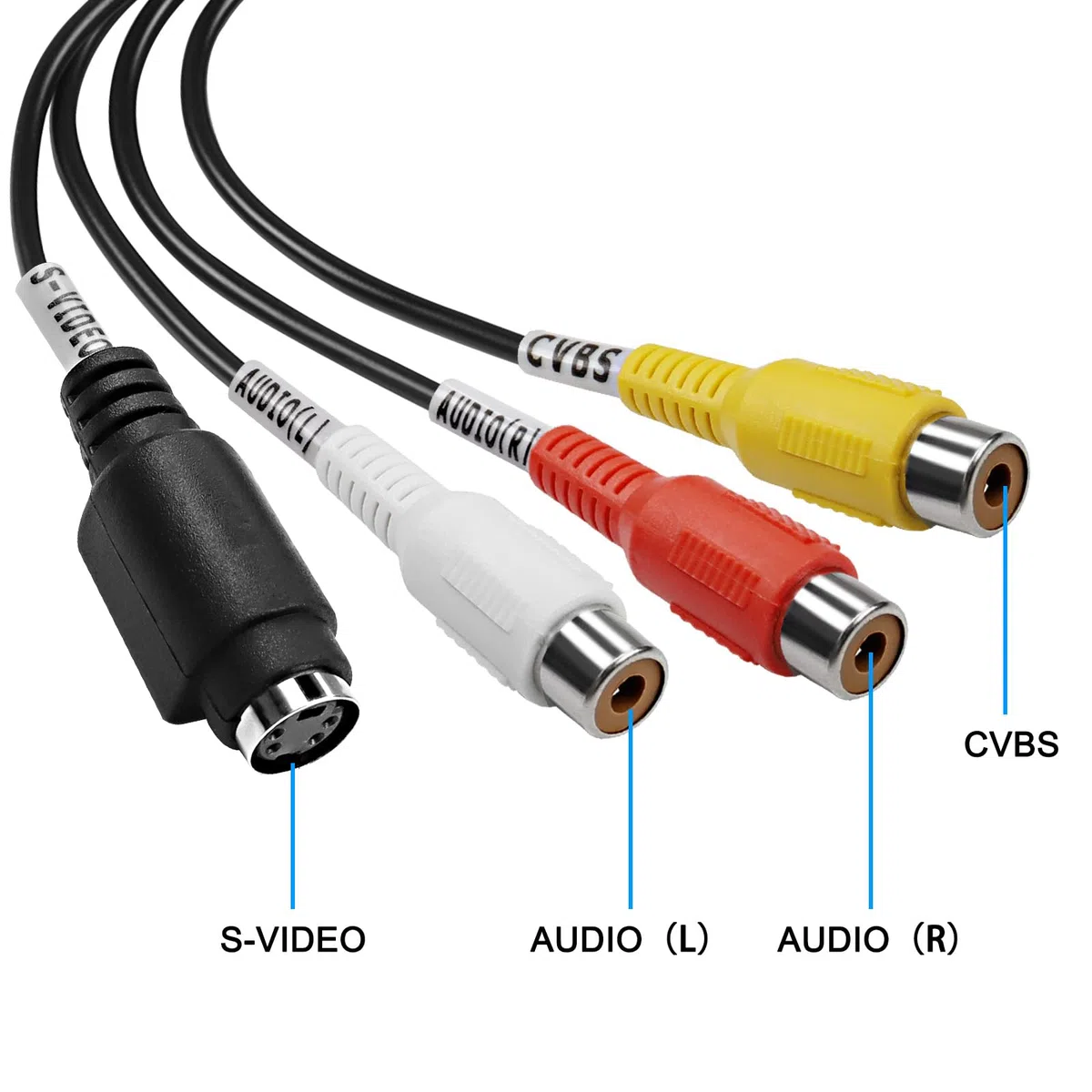 XMSJSIY Konwerter RCA AV na USB C Karta przechwytywania wideo Adapter 1-kanałowy AV NTSC PAL Video S Video/Composite na USB Konwerter Video Audio RCA dla telefonu komórkowego/PC