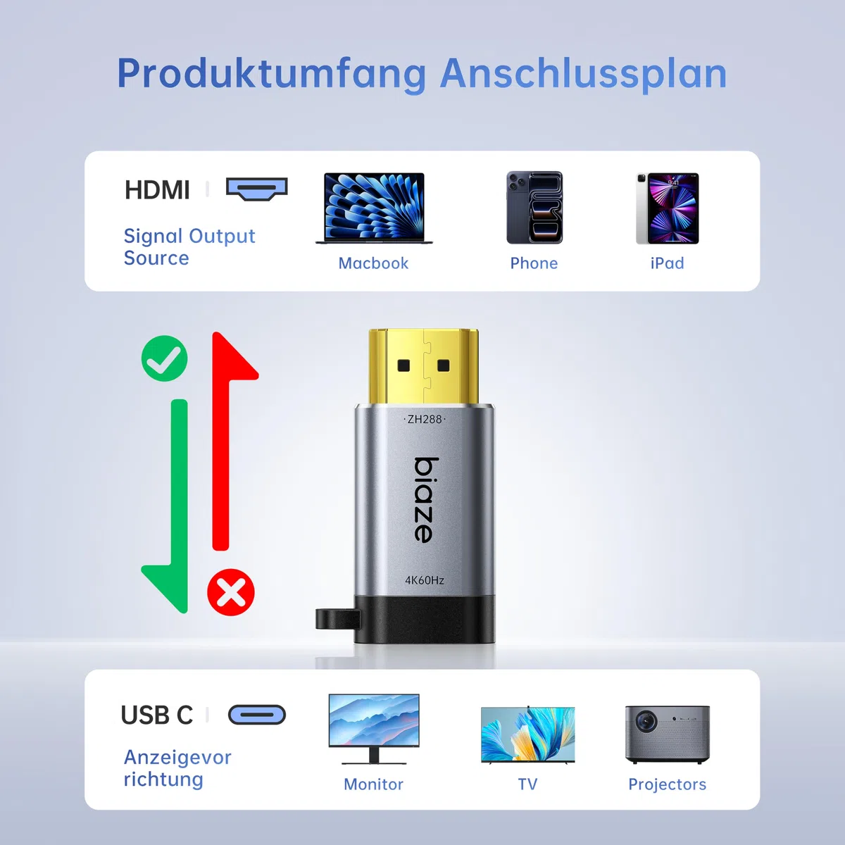 ZH288 adapter USB C na wtyk HDMI, 4K 60 Hz 2K 120 Hz, jednokierunkowy konwerter HDMI adapter podłączenie tabletów lub laptopów z wyjściem HDMI do monitora typu C, Plug and Play