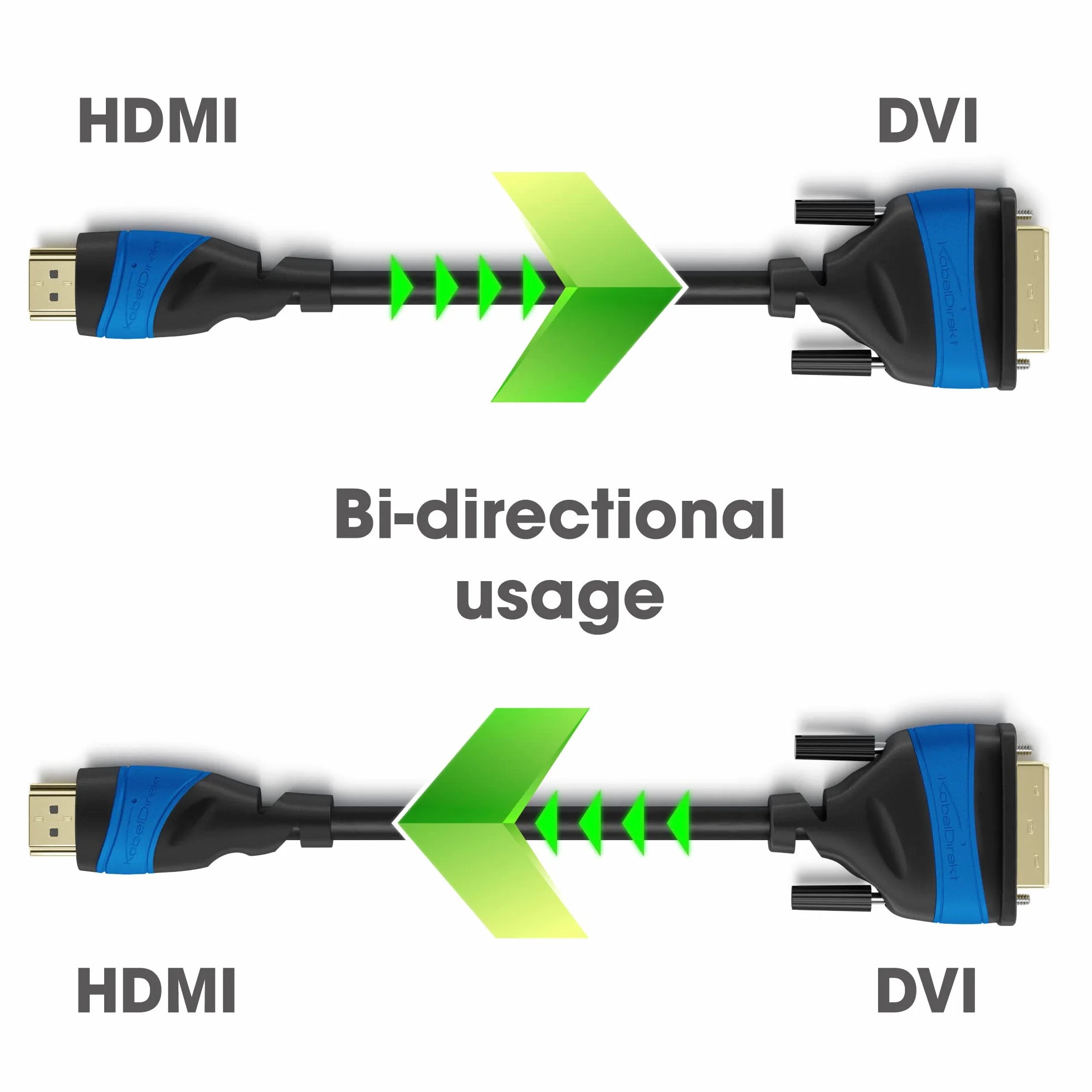 KabelDirekt – Przewód HDMI do DVI 2m (DVI-D 24+1 z HighSpeed, 1080p Full HD 3D) – TOP Series