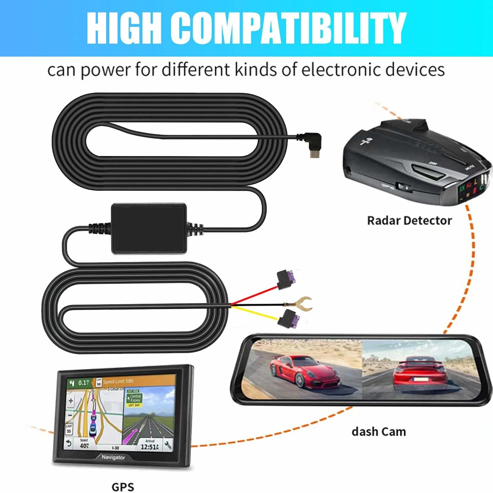 Zestaw Hardwire dla F7N wersja Typ-C Dashcam: zestaw Hardwire z łącznikiem Typ-C dla kamery samochodowej, monitoring parkowania, 12V/24V do 5V, kamera Dashcam z Hardwire i ochroną przed niskimi