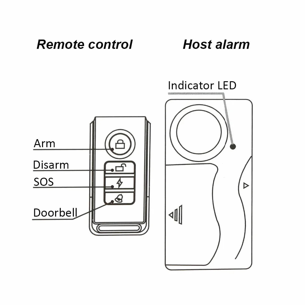 Alarm wibracyjny antykradzieżowy 110 dB regulacja czułości ruchu 2 szt