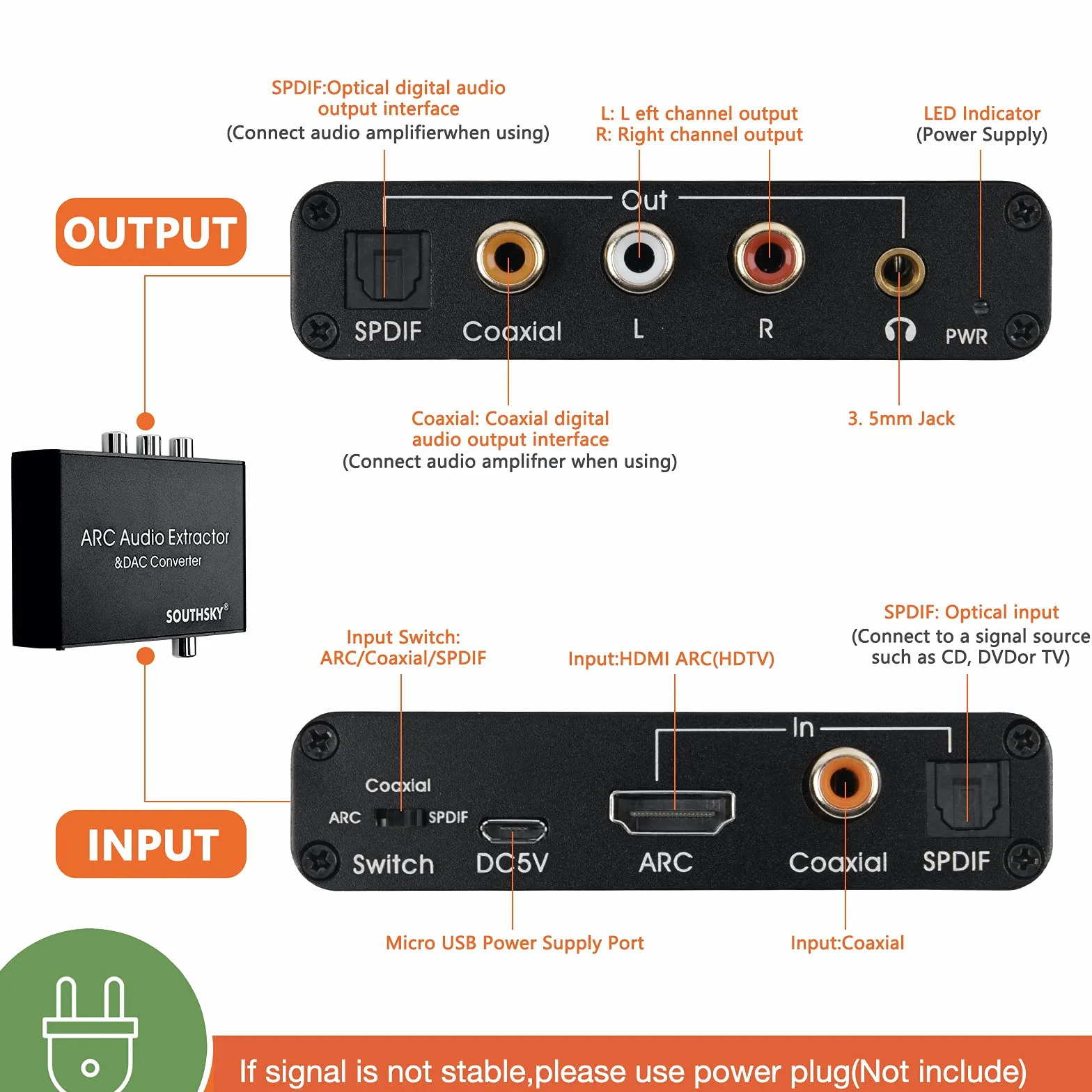 SOUTHSKY Przetwornik DAC 192 kHz cyfrowy na analogowy HDMI ARC SPDIF CEC