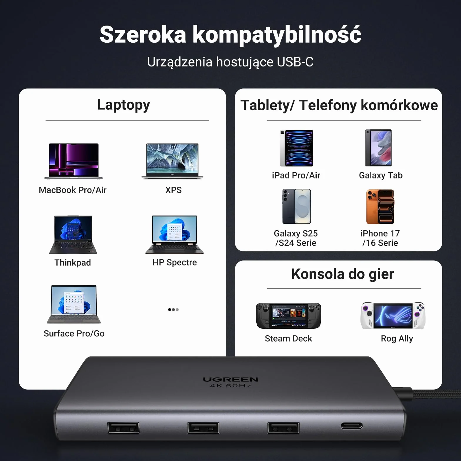 UGREEN Revodok Stacja Dokująca USB C z Połączeniem Danych 10 Gb/s 3.2, 4K 60 Hz HDMI, PD100W, Ethernet, Czytnik Kart SD/TF, Koncentrator USB A 3.0 Kompatybilna z MacBook, iPad, Surface
