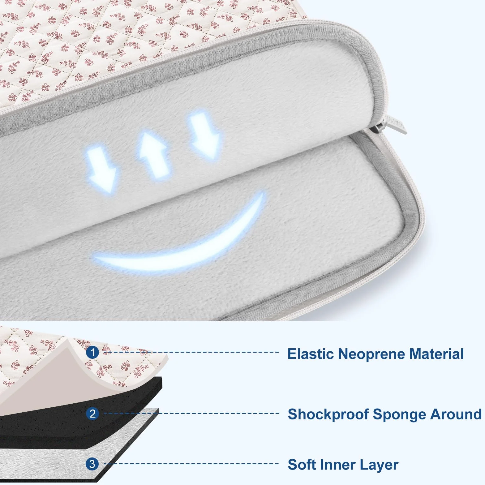 MOSISO Puffy torba na laptopa o przekątnej ekranu 13-14", Puffy, etui na laptopa kompatybilne z MacBook Air 13 13,6 / Pro 13/Pro 14, HP Dell ASUS Lenovo, kwadratowa, pikowana torba i małe etui