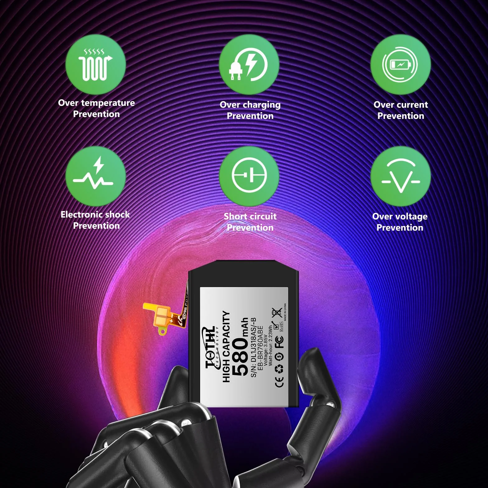 Akumulator zastępczy do Samsung Gear S3 580 mAh EB-BR760ABE, kompatybilny z Samsung Gear SM-R760, SM-R770, SM-R765, Gear S3 Frontier Gear S3 Classic GH43-04699A, z zestawem narzędzi naprawczych