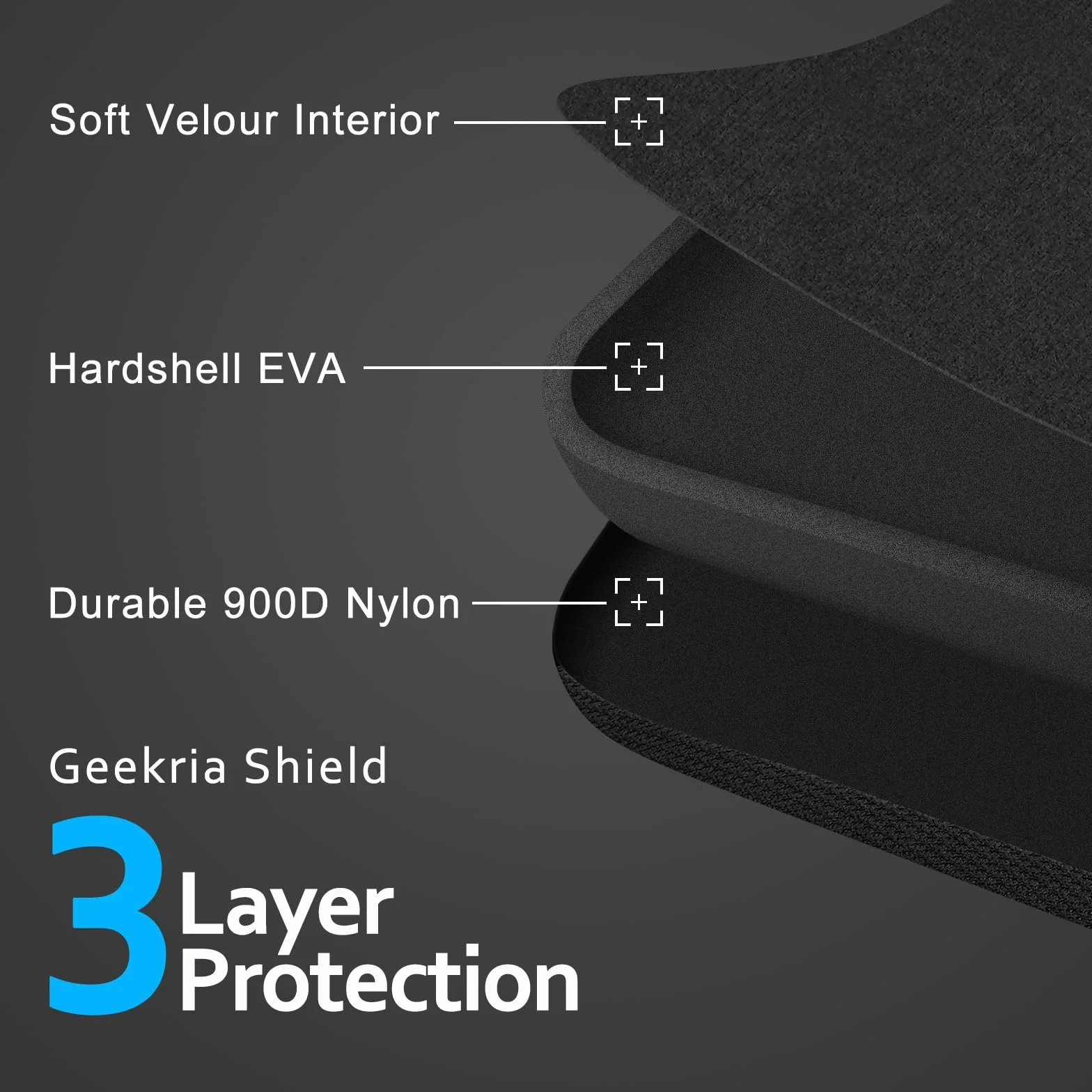 Etui na słuchawki Geekria Shield kompatybilne z Audio-Technica ATH-R30/R50x/AD900X/AD500X/R70X i więcej, zamienny pokrowiec podróżny z twardą skorupą z przechowywaniem kabli (Czarny)