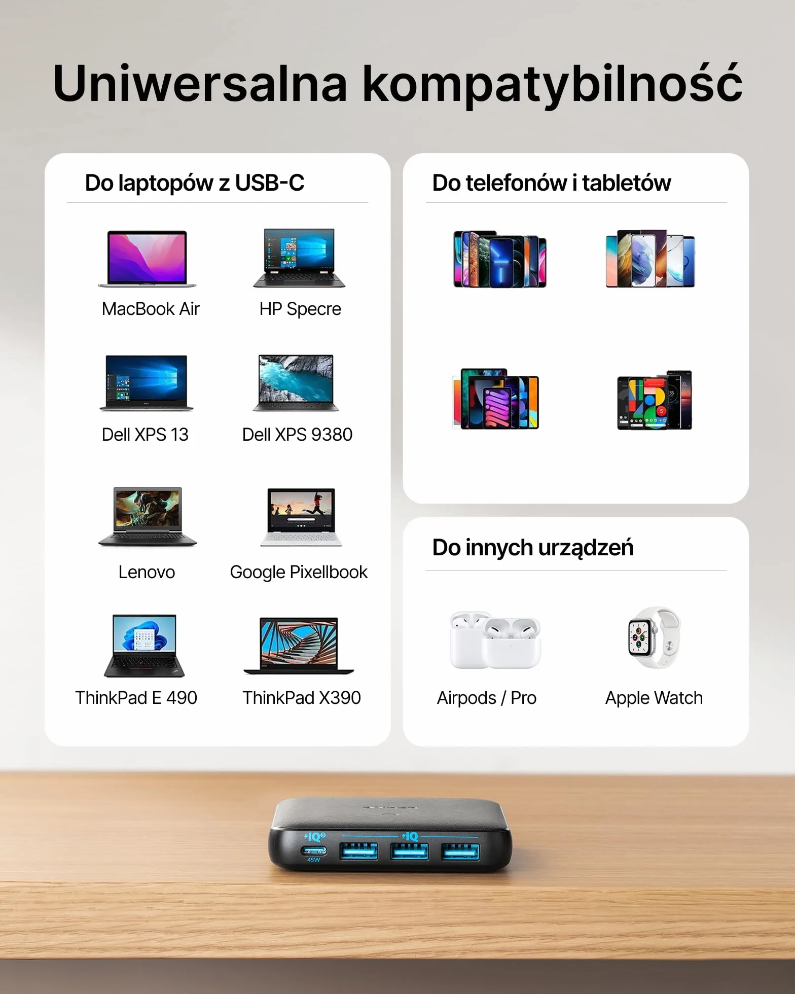Ładowarka Anker, stacja ładująca 65 W z 4 portami, szybka ładowarka USB PIQ 3.0 i GaN, smukła ładowarka ścienna PowerPort Atom III – port USB C 45 W