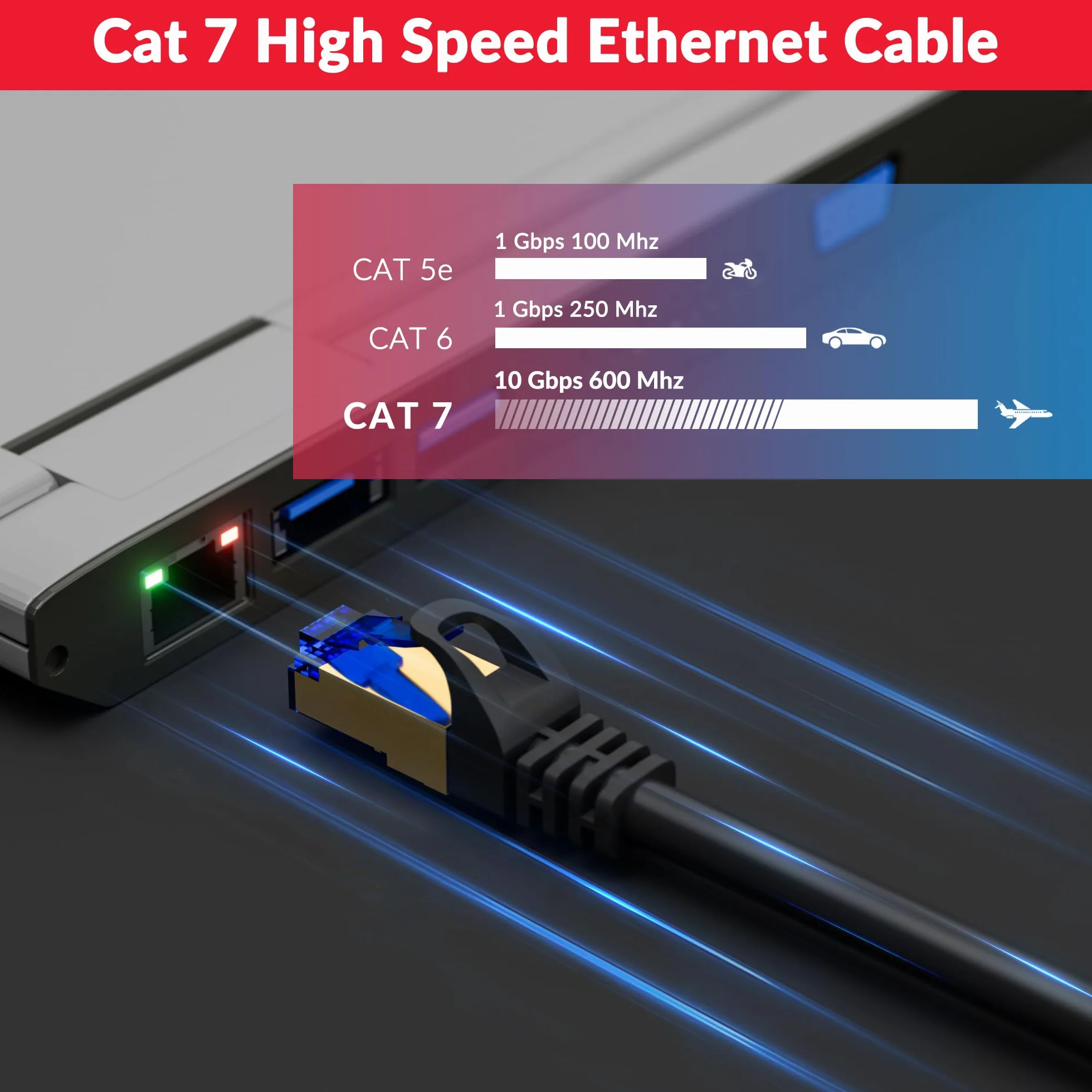 CAT 7 Wodoodporny kabel sieciowy RJ45 Ethernet do użytku zewnętrznego do bezpośredniego zakopania - 10 gigabitowy kabel sieciowy LAN Cat 7 do szybkiego połączenia internetowego-czarny 30M z 15