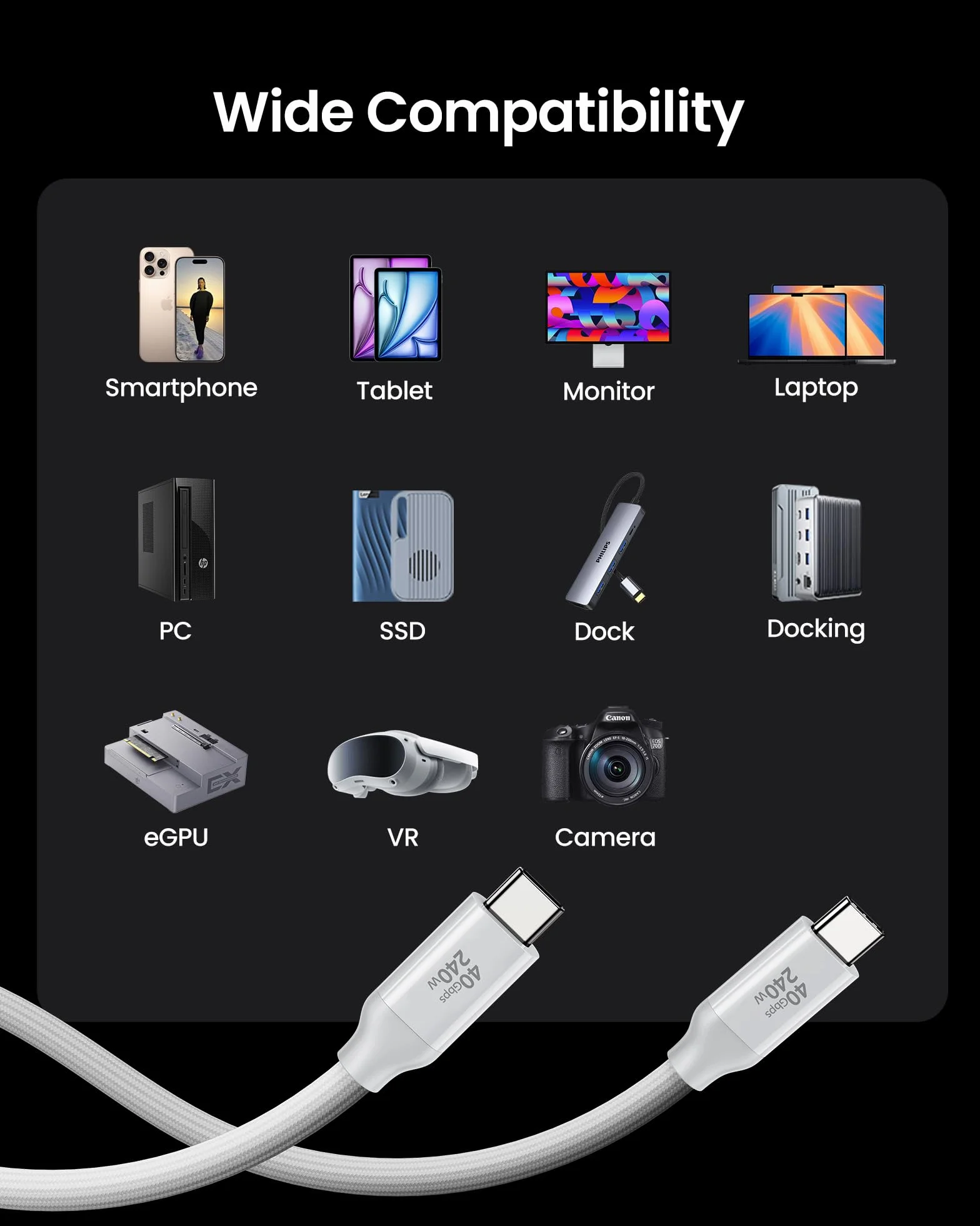 Silkland Kabel USB4 dla Thunderbolt 4 Biały 1M, transfer danych 40Gbps, Kabel ładujący PD3.1 240W 48V/5A, 8K@60Hz, USB C do USB C do iPhone 17/16/15, MacBook Pro, iPad Pro, Dock, SSD, Monitor