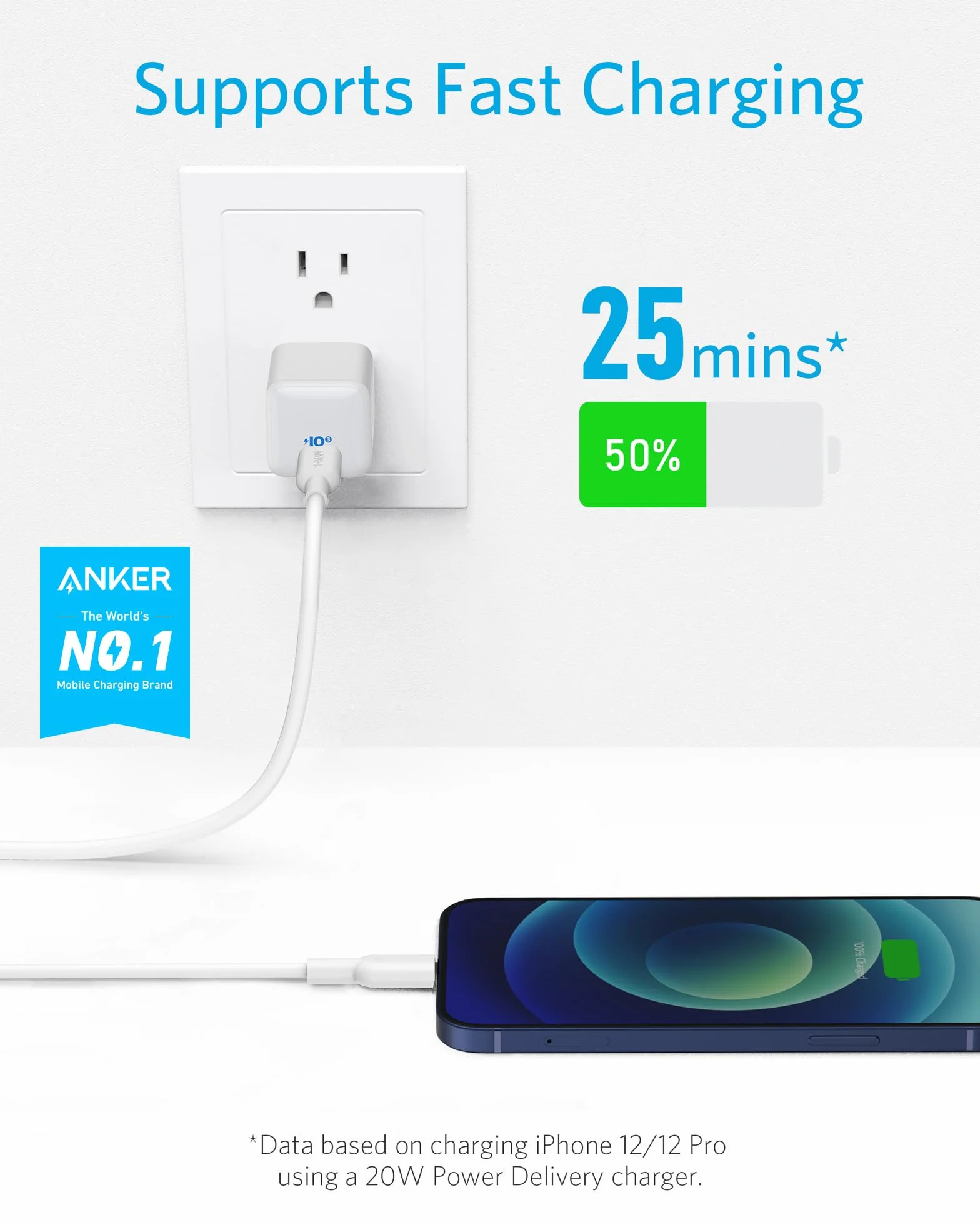 Anker PowerLine II USB C auf Lightning Kabel MFi-Zertifiziert 3m Weiß Power Delivery
