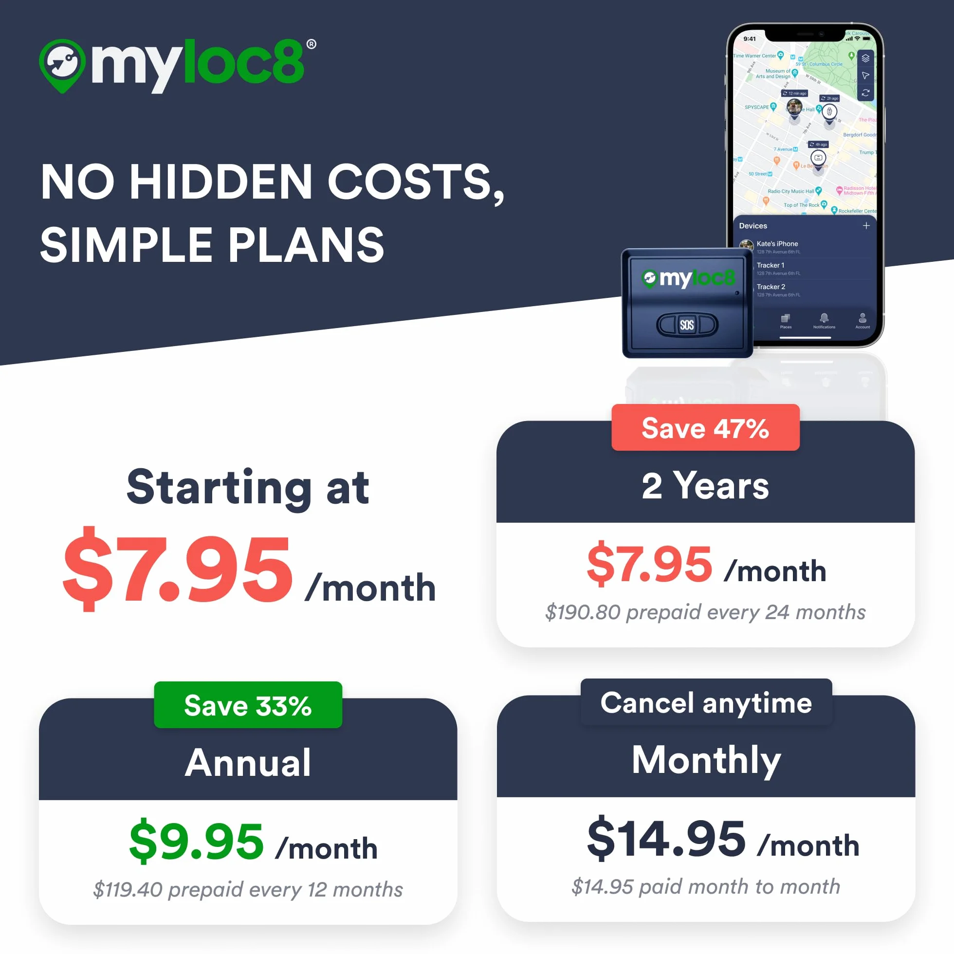 Myloc8 - Uniwersalny tracker GPS do pojazdów, dzieci i bagażu, samochód GPS tracker 4G LTE, aktualizacje w czasie rzeczywistym dla ciężarówek, przyczep, rowerów, ukrytych z