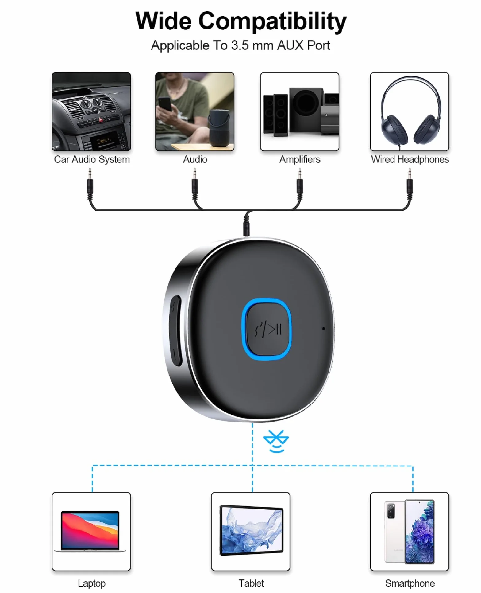 HORJOR AUX Bluetooth adapter samochodowy 5.0 bezprzewodowy głośnomówiący podwójne połączenie 16h