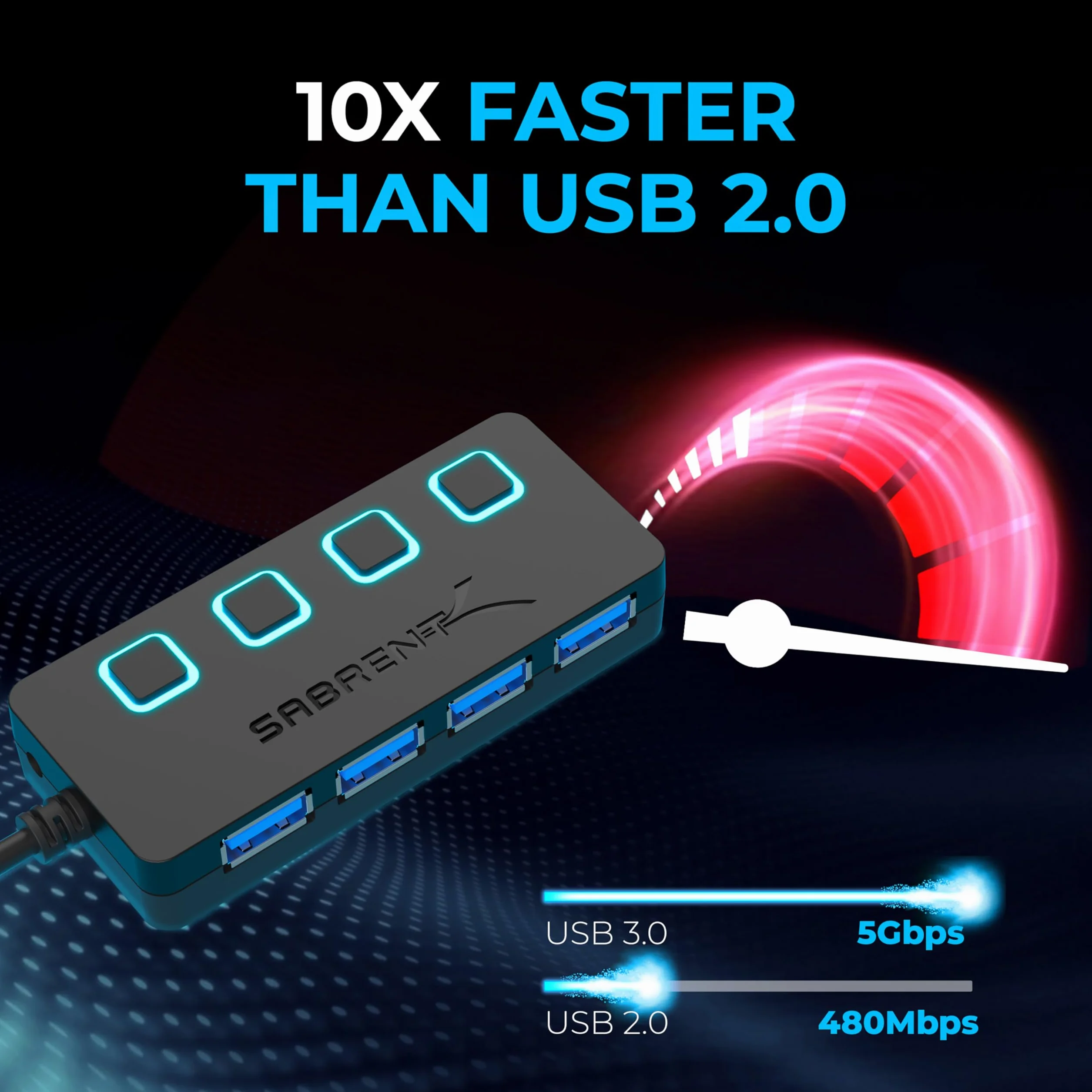 SABRENT Hub USB 3.2 Gen 1 4 porty listwa zasilająca USB rozdzielacz przełączniki ON/OFF diody LED zasilacz do PC laptopa