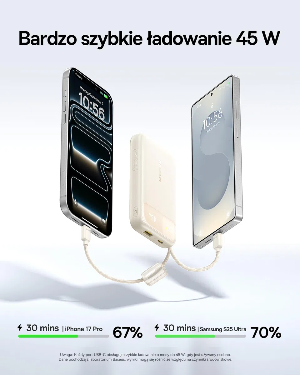 Baseus FC11 Power Bank 45 W 20000 mAh przenośna ładowarka z podwójnym wbudowanym kablem, mały powerbank CCC z inteligentnym wyświetlaczem, zwijany kabel, akumulator do iPhone'a 17/16, iPada, laptopa