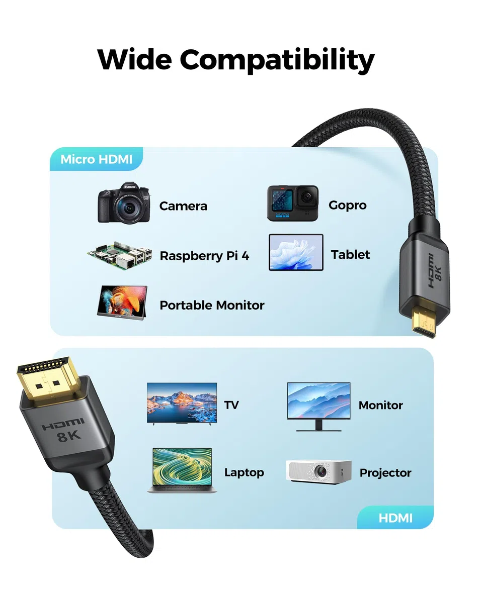 Silkland 10K 8K Kabel Micro HDMI to HDMI 2.1 30CM, 8K@60Hz, 4K@120Hz, 48Gbps, HDR, eARC, Kabel Micro HDMI kompatybilny z GoPro Hero, Raspberry Pi 5/4, Camera, Monitor, Cam Link, Samsung G8 G9, TV