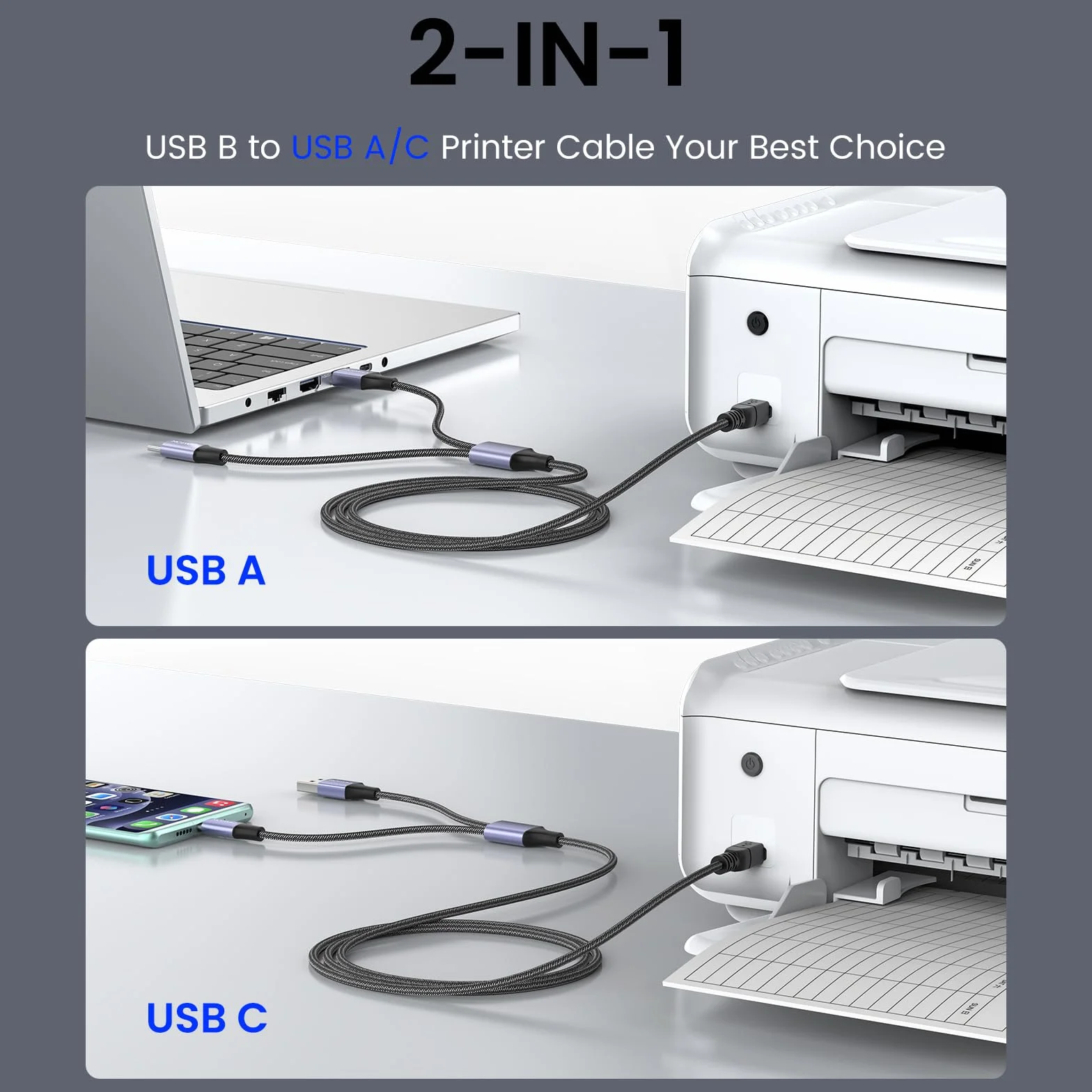 MOSWAG Kabel USB do drukarki 2w1 1M USB C do MIDI USB B