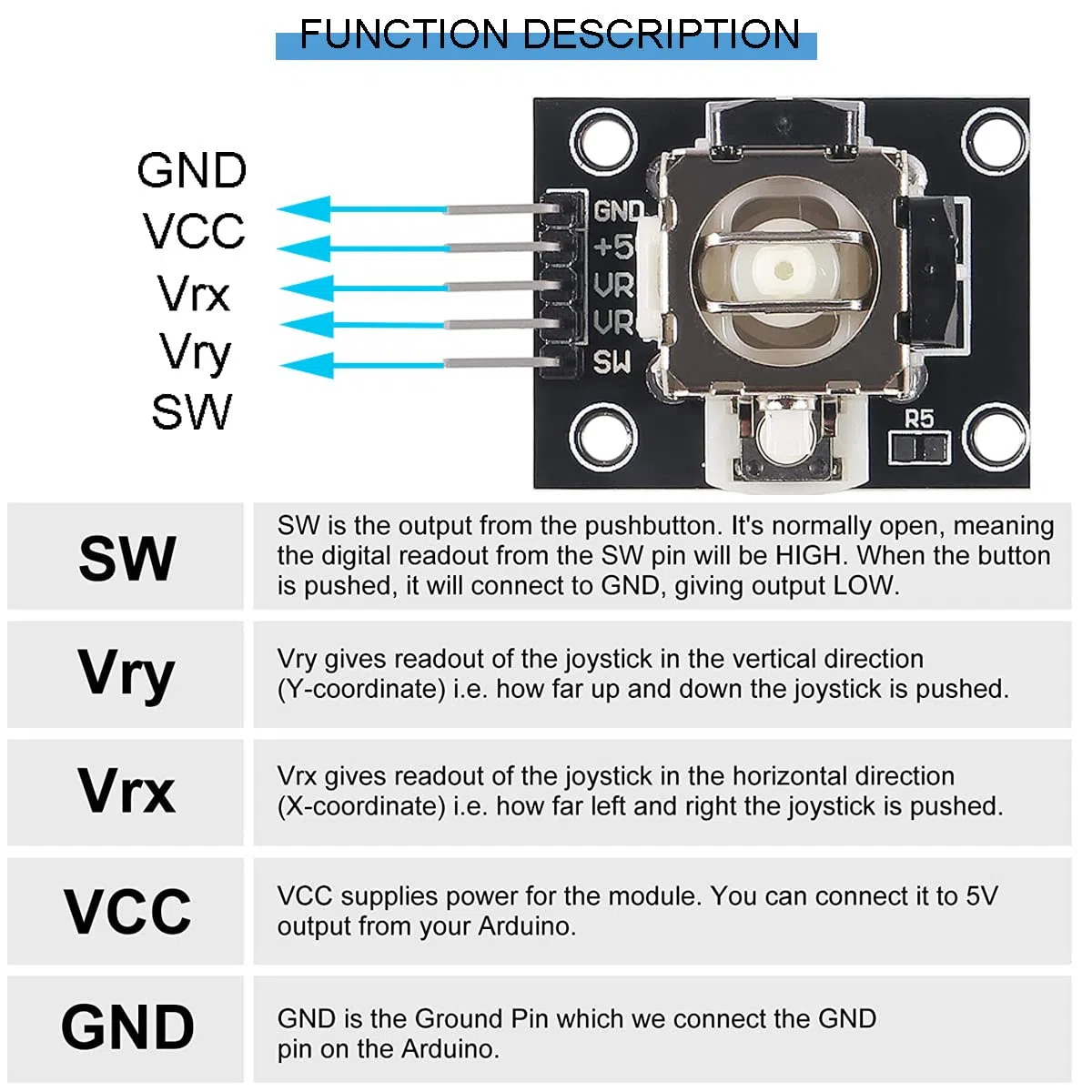 6 sztuk PS2 Joystick Game Controller XY podwójna oś Joystick Breakout moduł KY-023 XY dwuosiowy joystick breakout z kablem DuPont do Arduino