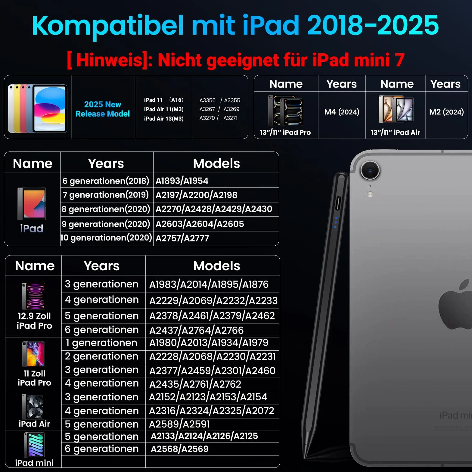 Rysik do iPada, (2018-2025) Pencil 2. generacji do Apple z wydajnością szybkiego ładowania Palm Rejection i czułością na nachylenie Stylus do i Pad 6-10, i Pad Pro 13''/12,9''/11'', Mini 6/5, Air 5/4