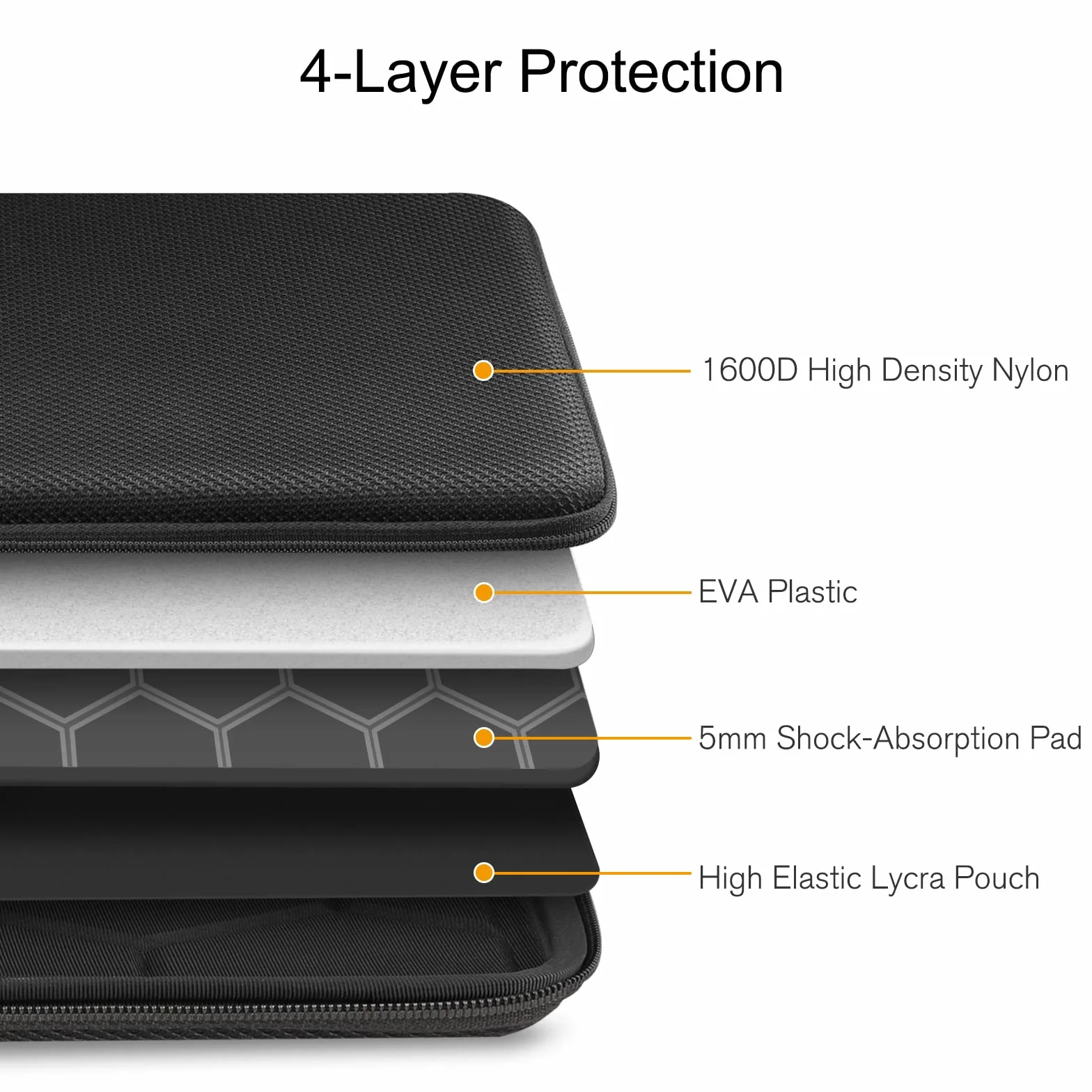FINPAC Twarda obudowa na tablet do 11" iPad Air M4 M3 M2 2026-2024, iPad Pro 11 M5 M4 2025-2018, 11" iPad A16, 10,9" iPad & Air 5/4, odporna na wstrząsy obudowa do tabletów o przekątnej do 11 cali