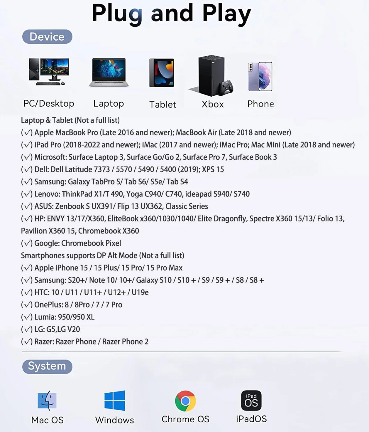 Adapter USB-C na HDMI z certyfikatem Apple MFi 4K @ 60 Hz do iPhone 15 MacBook Pro Air iPad Pro, HDMI 2.0 Digital AV kabel typu C, kompatybilny z Samsung Galaxy S24/S23, Pixelbook, XPS