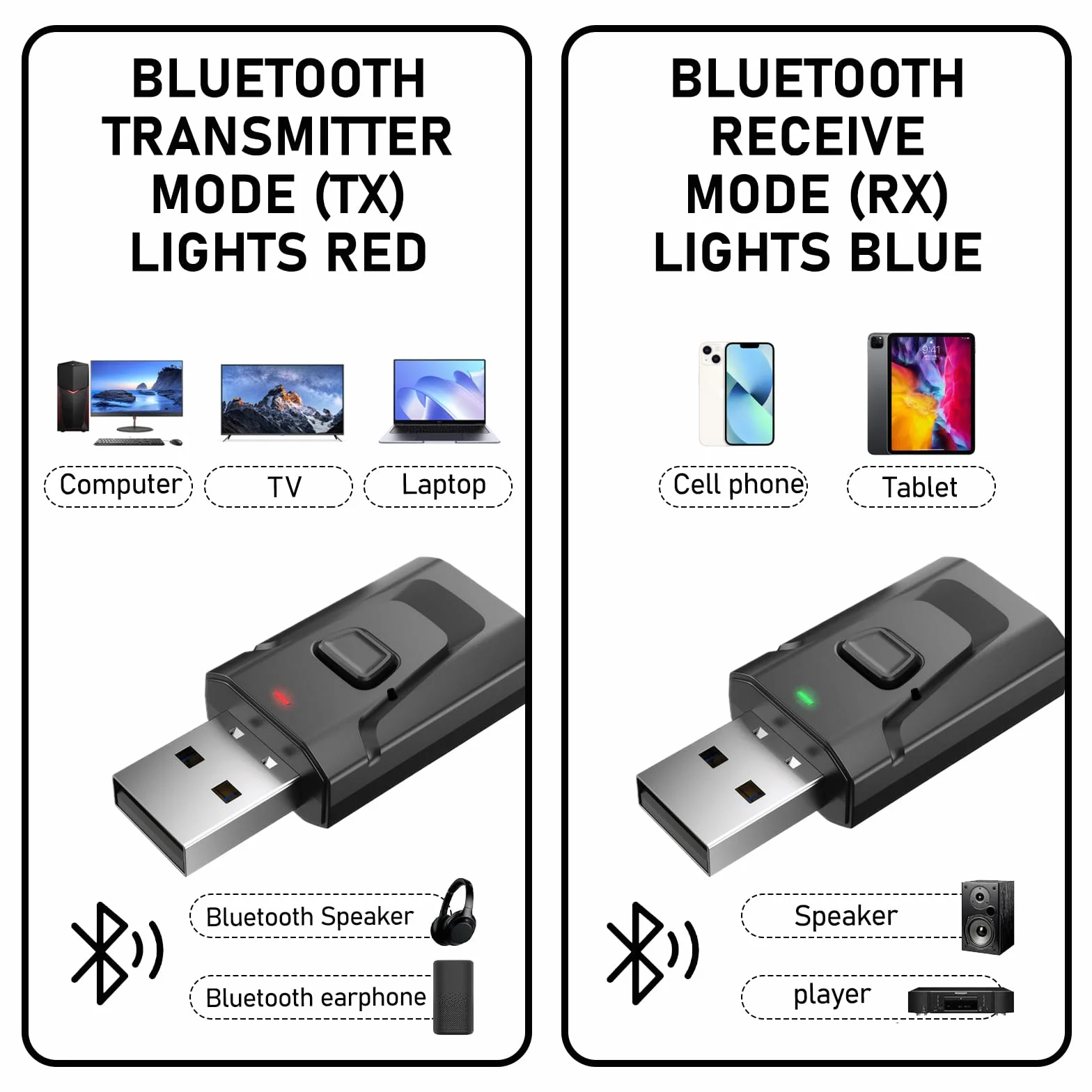USB Bluetooth Audio Nadajnik 2 w 1 Adapter Transmiter Jack 3.5 do Telewizora PC Samochodu Głośników