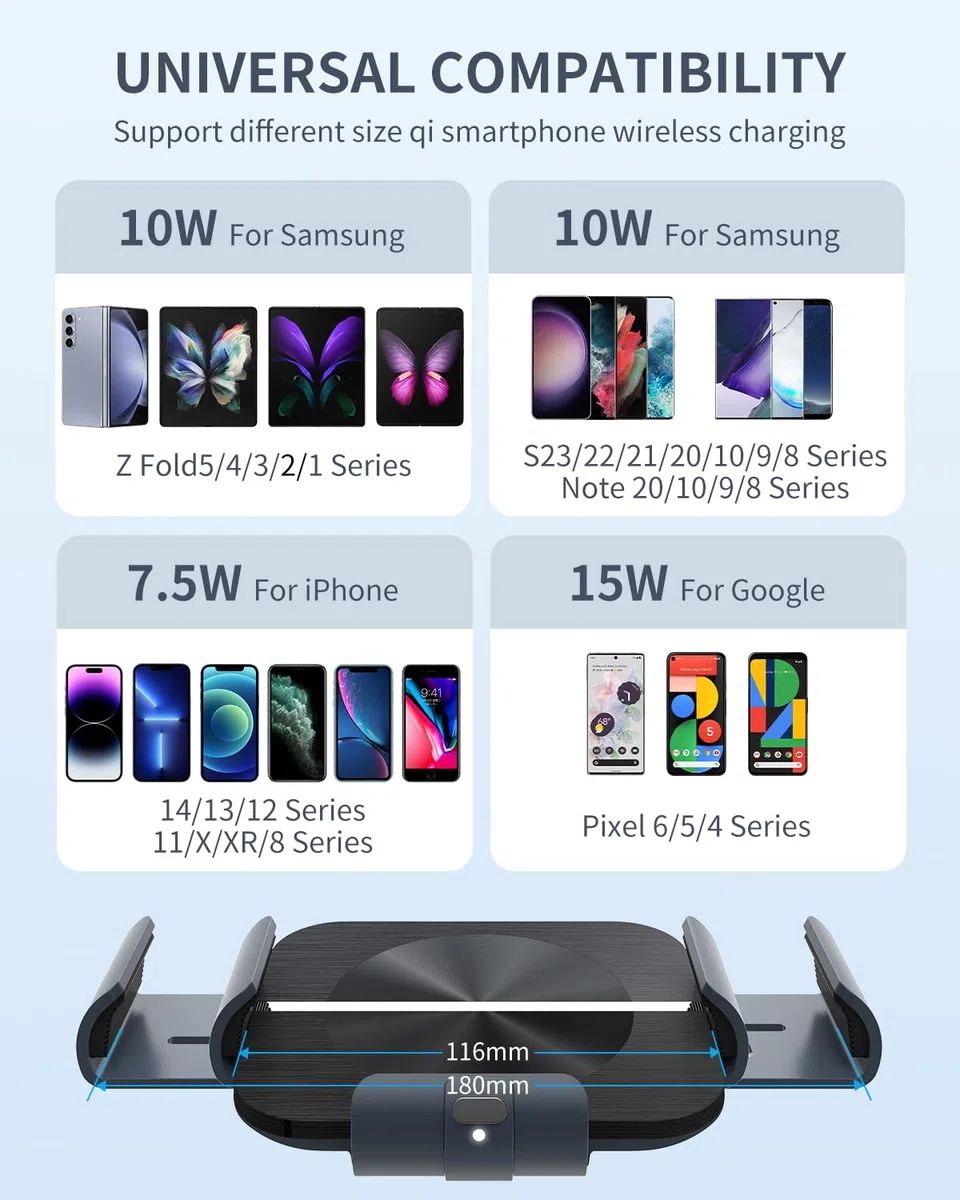 Bezprzewodowa ładowarka samochodowa do telefonu, szybkie ładowanie, uchwyt na telefon, kompatybilny z Samsung Galaxy Z Fold 6/5/4/3/2, kompatybilny z iPhone 16/15/14/13/12 Pro Max