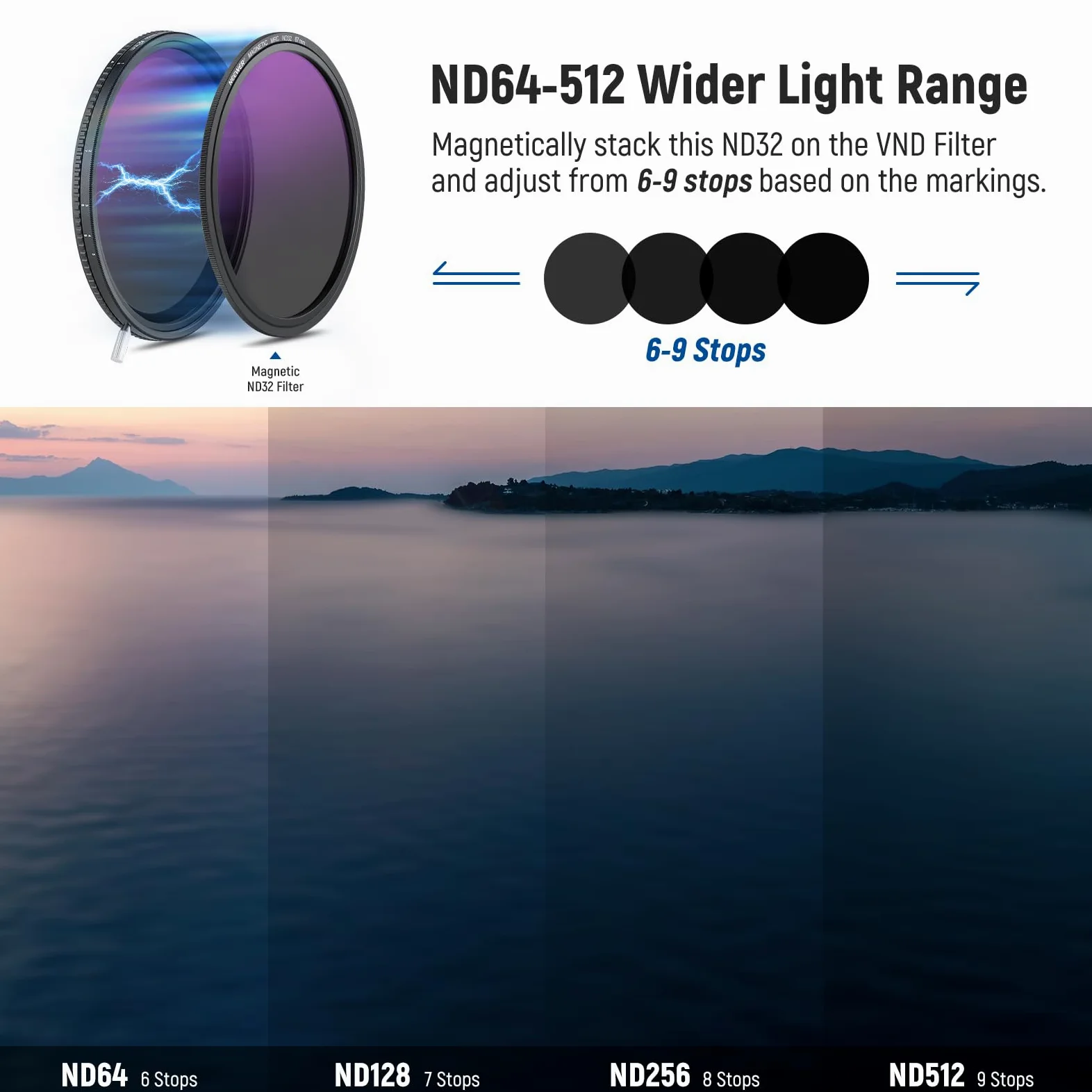 NEEWER HD True Colors 67 mm zmienny filtr ND ND2-512 (1-9 stop), filtr VND i magnetyczny filtr ND32 szary, wielokrotnie powlekany, bez przesunięcia koloru/bez krzyża/bez winietowania
