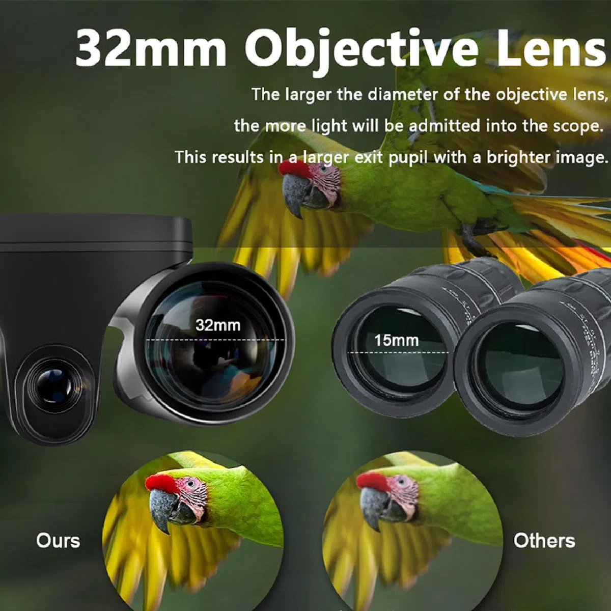 Cuifati Lornetka 12x32 z wbudowaną kamerą, 2,4-calowy Wyświetlacz 8X Zoom 2.5K 48MP Video Photo Recorder Lornetka do Obserwacji Ptaków Hunt Outdoor Adventures